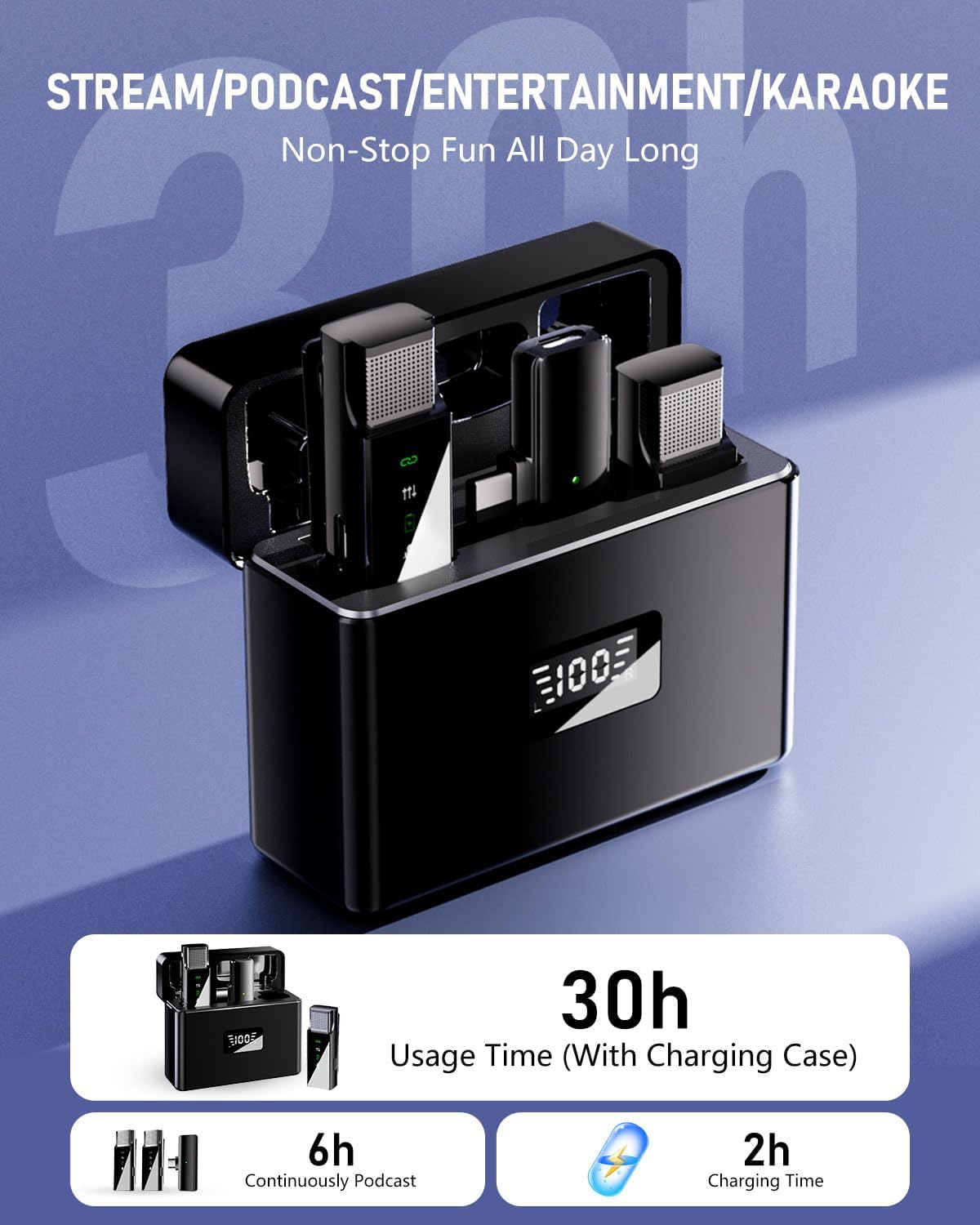 2 Wireless Lavalier Microphone for iPhone Android Phone PC, Pro Lapel Mic System Mini, USB-C/Lightning, 48KHz 24Bit, 30H Battery, Noise Cancelling,Reverb for Video Recording Podcast Stream Vlog