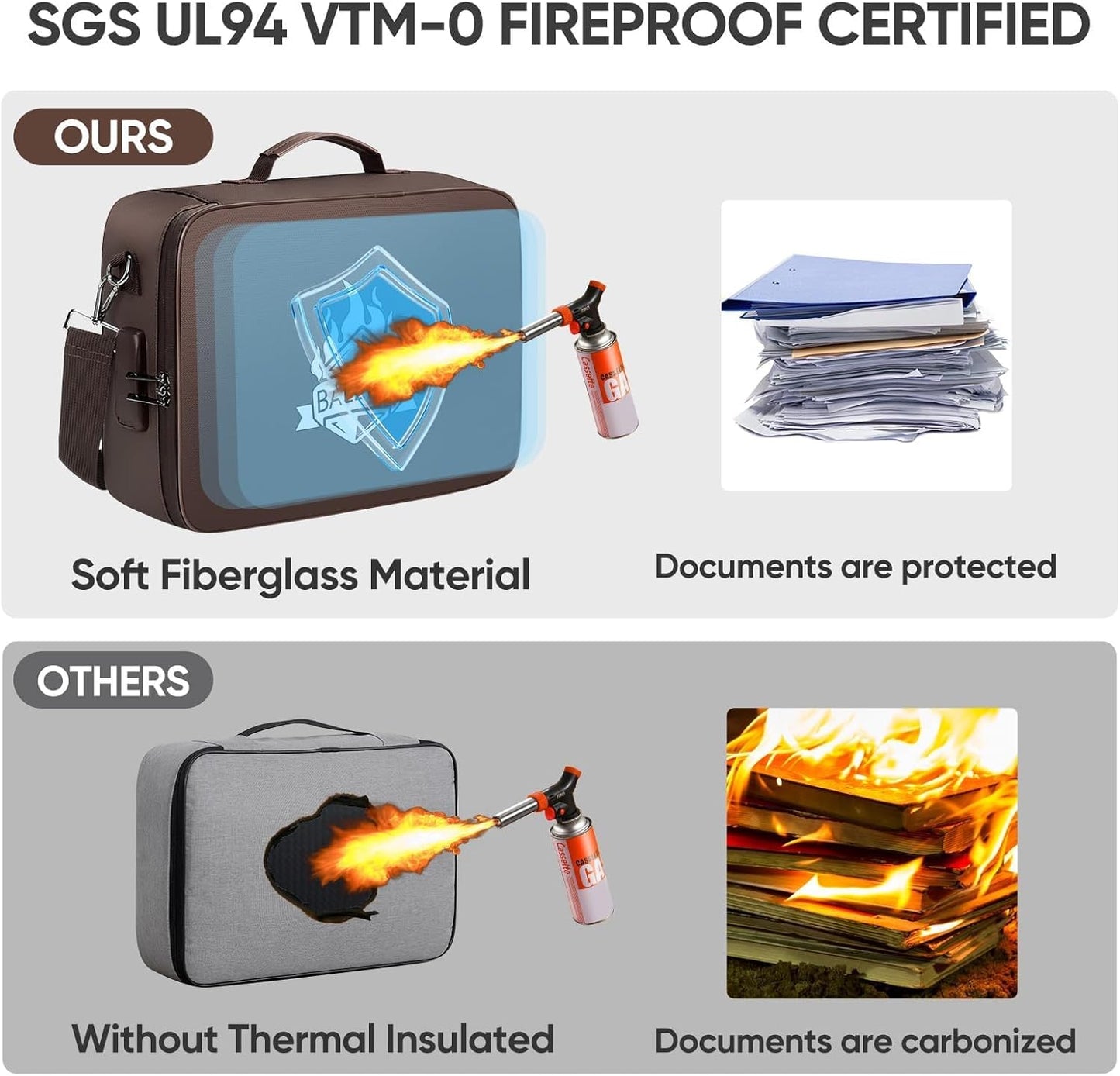 BALEINE Fireproof Document Box with Lock, Portable Fireproof Document Bag Waterproof Fire Proof File Boxes for Documents, File Organizer Box for Important Paperwork (Brown, 15''x11''x4'')