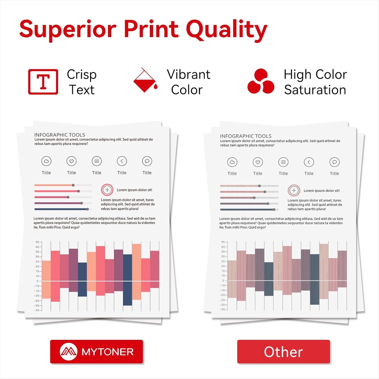 MYTONER 054 Remanufactured Toner Cartridge Set Replacement for Canon 054 054H CRG-054 for Color imageCLASS MF644Cdw MF642Cdw LBP622Cdw MF641Cw Printer 4 Pack High Yield Ink (Black Cyan Yellow Magenta)