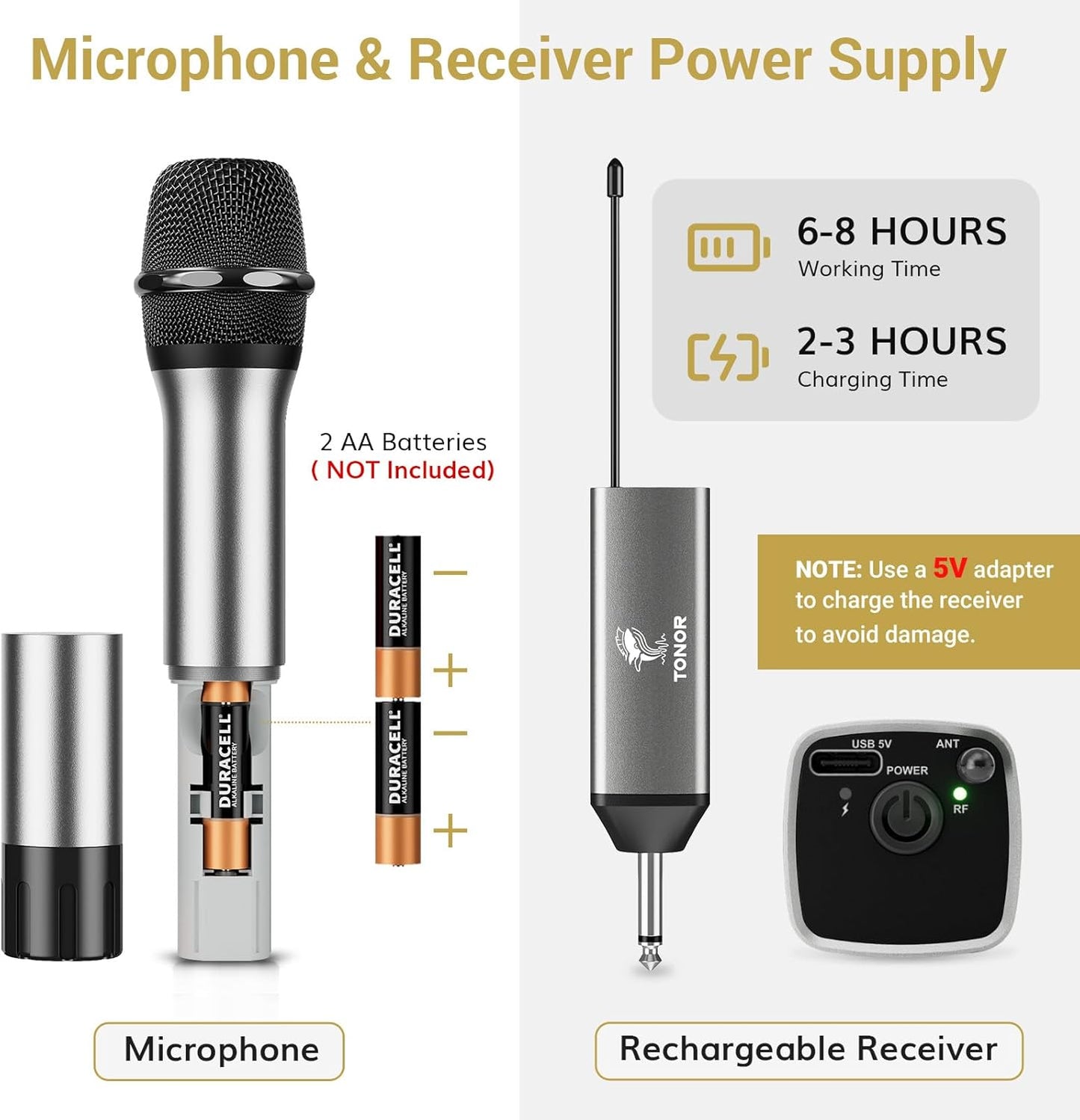 TONOR Wireless Microphones, UHF Dual Cordless Metal Dynamic Mic System with Rechargeable Receiver, for Karaoke Singing, Wedding, DJ, Party, Speech, Church, Class Use, 200ft TW630 Silver