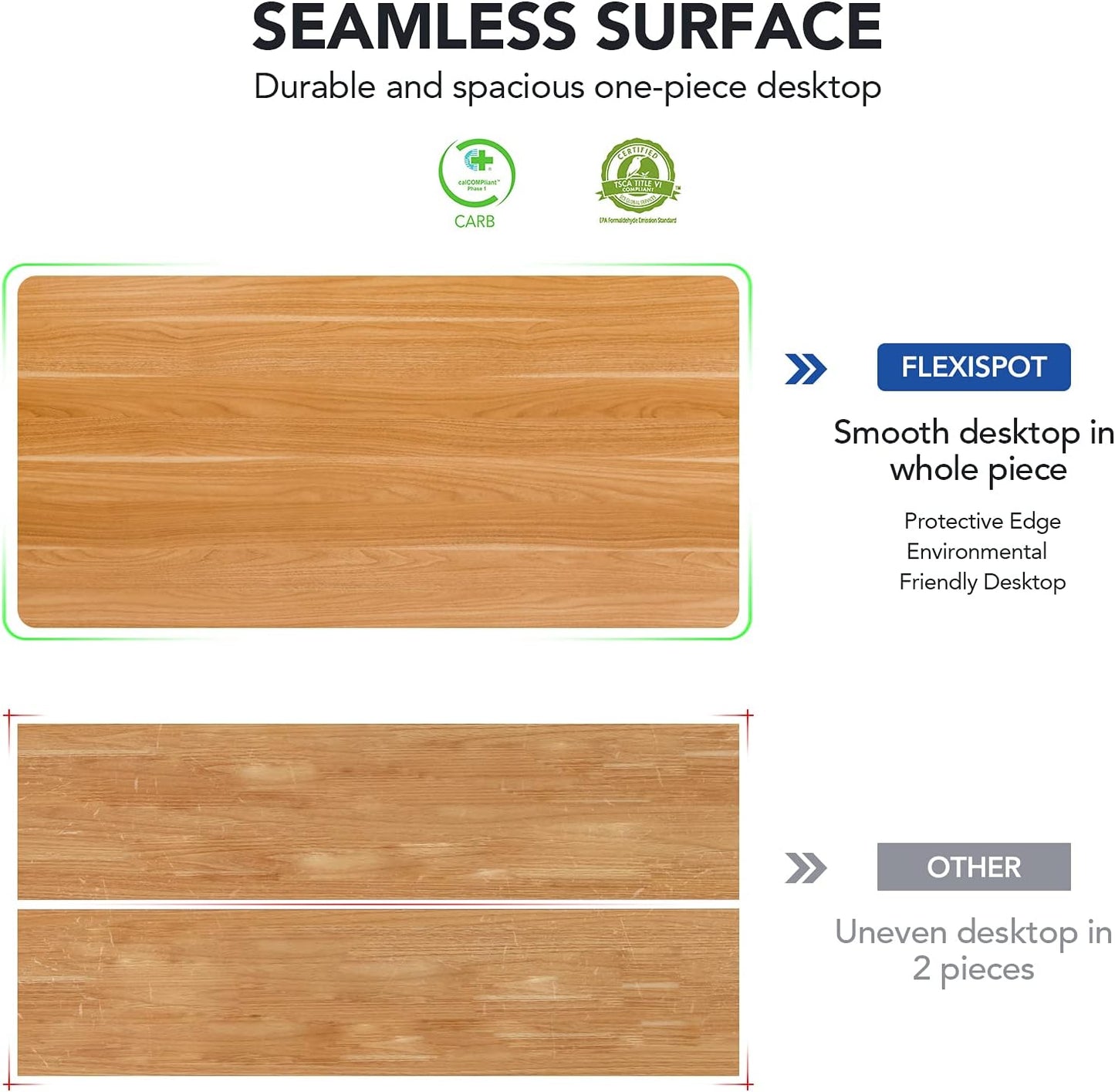 FLEXISPOT E6 Essential 3 Stages Dual Motor Electric Standing Desk 55x28 Inch Whole-Piece Board Height Adjustable Electric Sit Stand Desk(White Frame + Maple Desktop, 2 Packages)