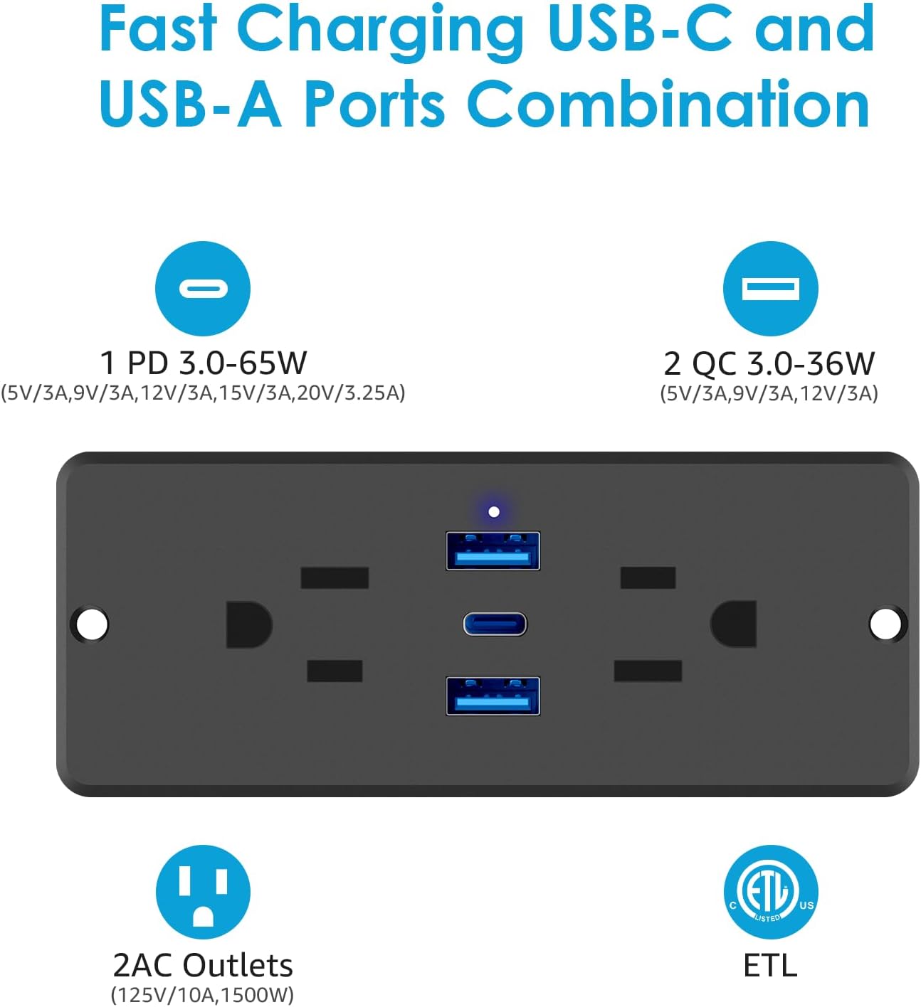 HHSOET 5 in 1 Recessed Power Strip Flat Plug, 65W Fast Charging Furniture Outlet with USB, Conference Recessed Socket with 2 AC Plugs, 2 USB Ports 1 USB-C, 10ft Power Cord. (Black)