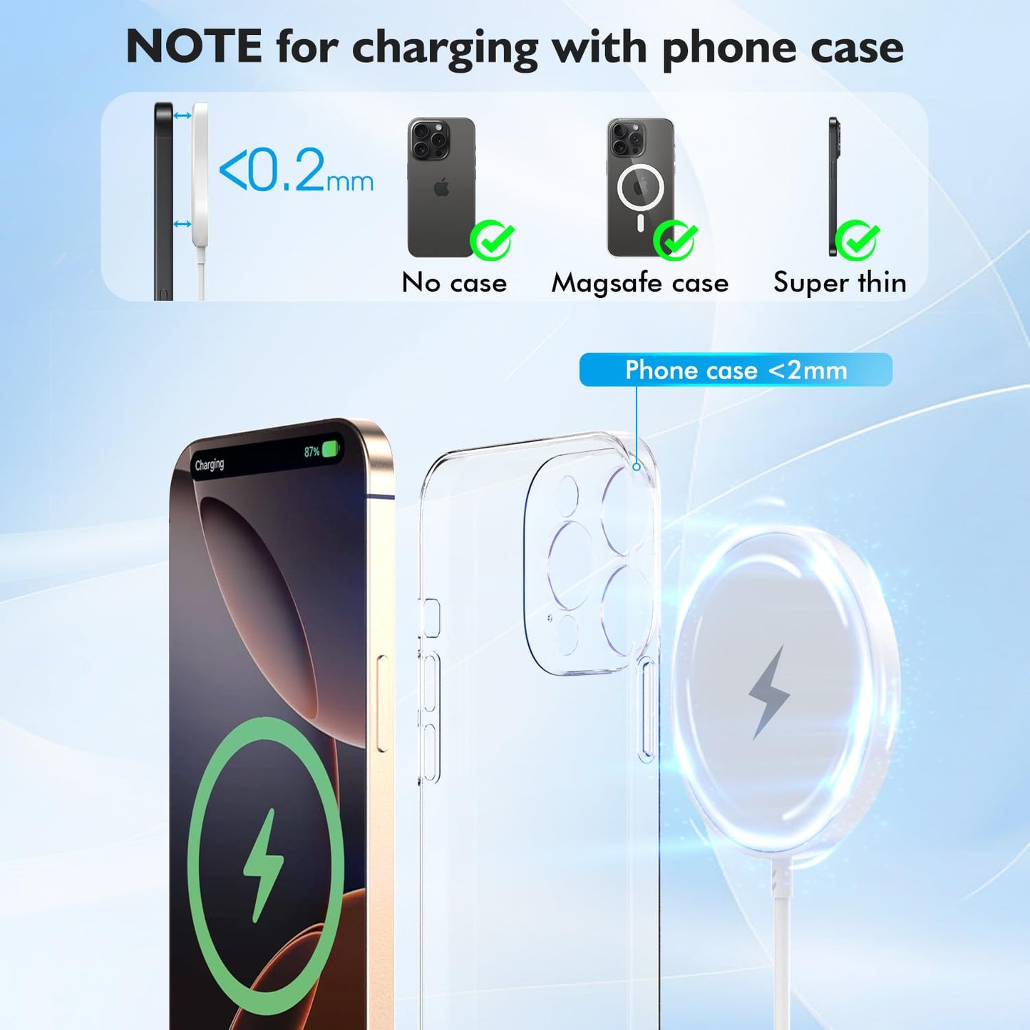 [Apple MFi Certified] iPhone 17 Magnetic Charger,6FT USB C i Phone 17 Wireless Charging Pad & Fast PD USB C Charging Block,Fast iPhone Mag-Safe Charger for iPhone 17/16 Pro/Pro Max/15/14/13/12 Series