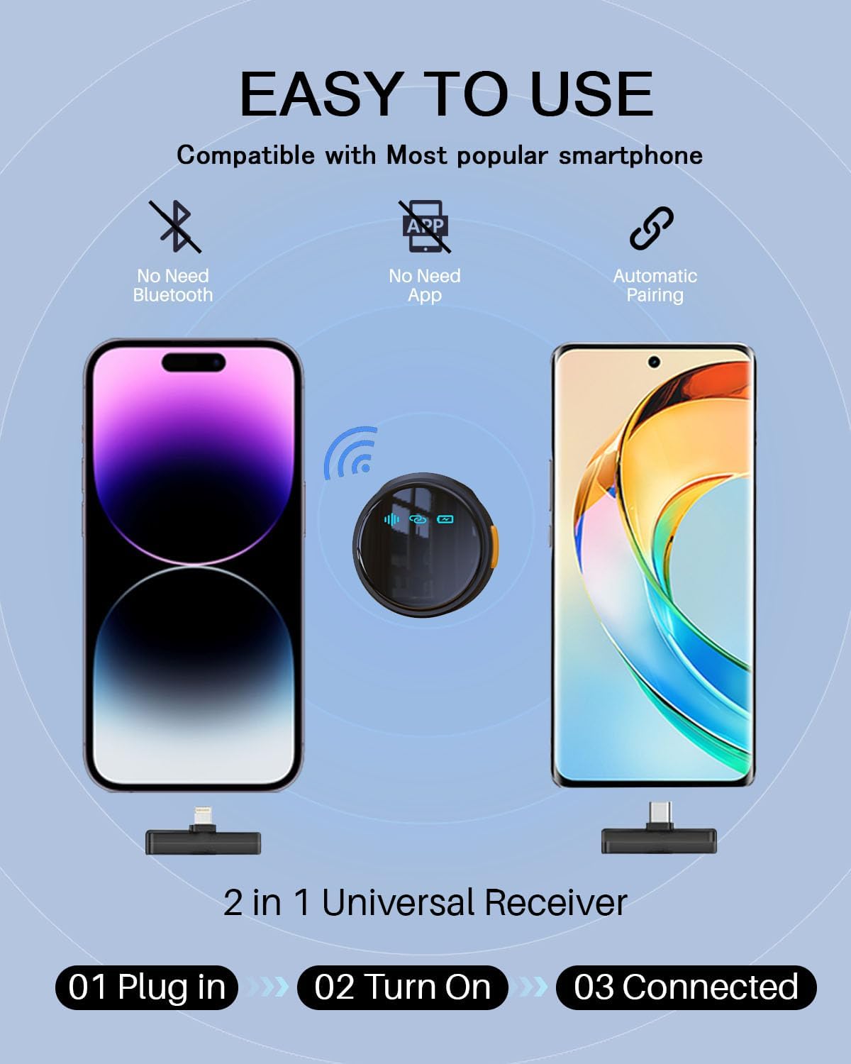 2Pack Wireless Lavalier Microphone for iPhone iPad Android with Charging Case, Mini Clip/Magnetic Microphones for Lightning/USB-C Video Recording, Vlogging, YouTube, Interviews, 100FT