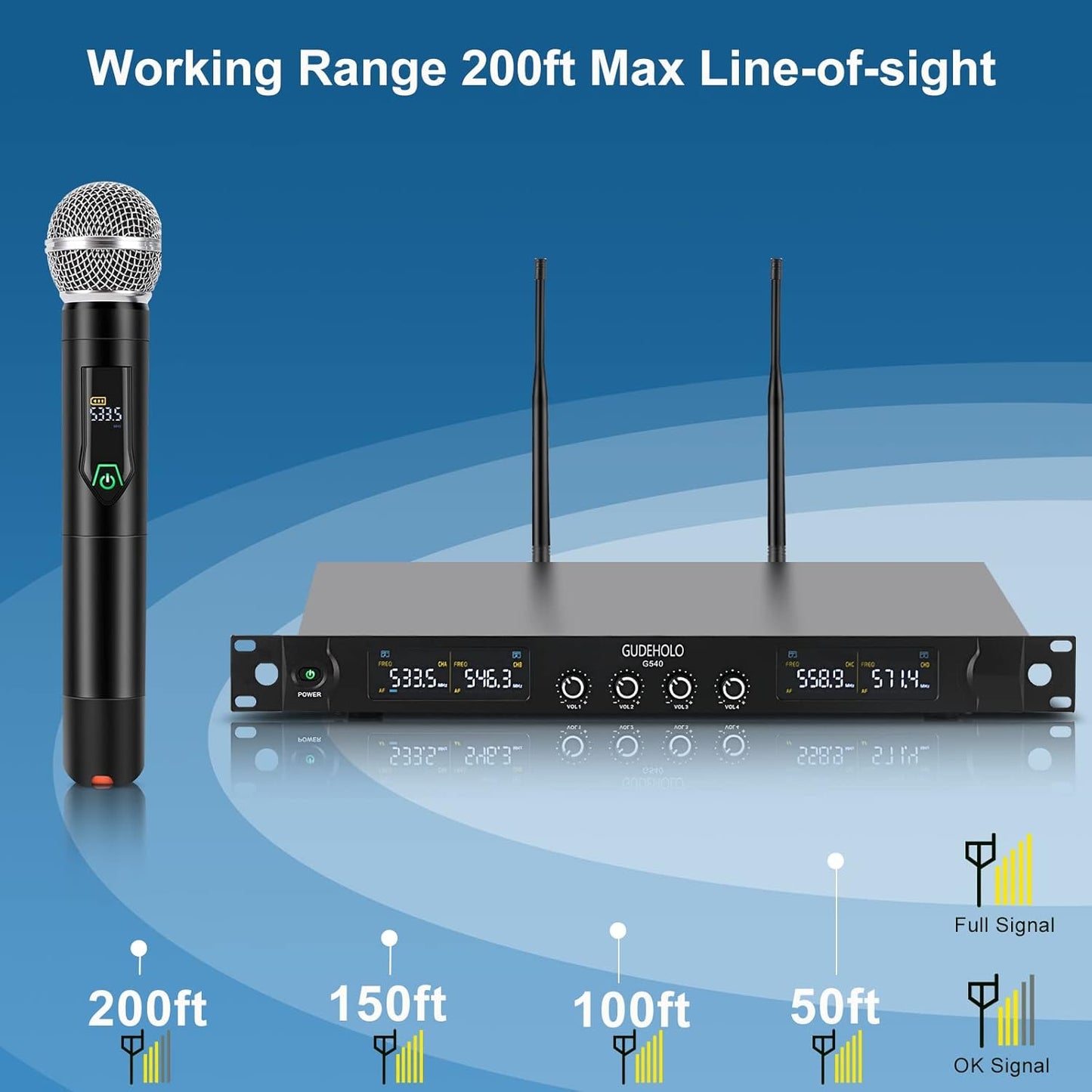 4-Channel Wireless Microphone System, Quad UHF Metal Cordless Mic, 4x25 Channels, Professional Cordless Mic System for Church, DJ, Karaoke,Wedding, Home KTV Set