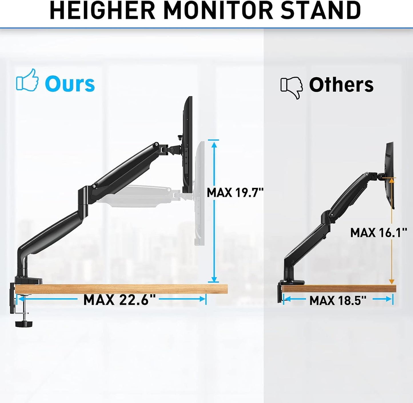 MOUNTUP Dual Monitor Mount for 2 Max 35 inch Ultrawide Screens, Hold 6.6-30.9lbs, Full Motion Gas Spring Monitor Desk Arm, Heavy Duty Dual Monitor Stand for Desk, VESA Bracket with Clamp/Grommet Base