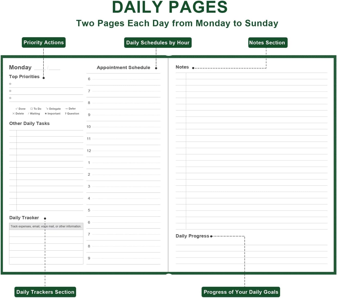 Daily & Monthly Planner for 2025 2026 or Anytime - ADHD Planner Two Pages Per Day, Daily Planner Undated to Increase Focus, Eliminate Overwhelm, Achieve Your Biggest Goals, 8.5'' × 11'', Blue