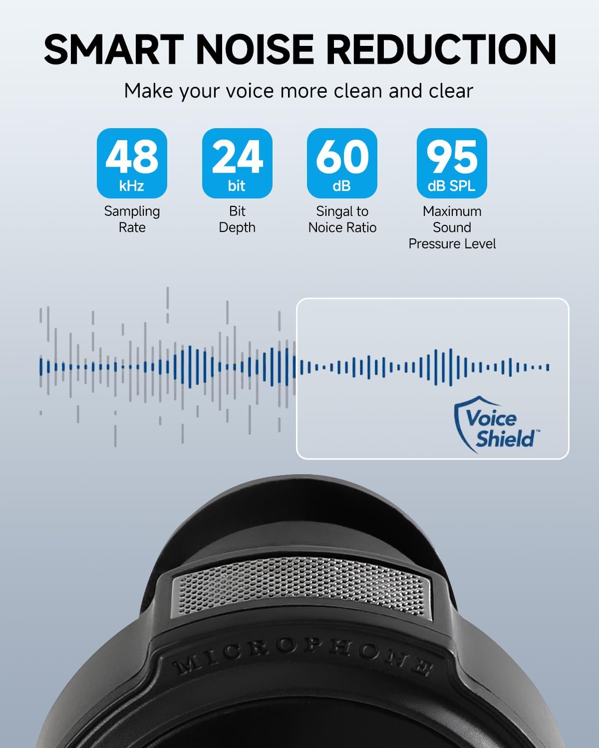 2 Pcs Professional Wireless Lavalier Microphone for iPhone iPad Android with Adapter Included Noise Reduction Plug-Play Clip on Lapel Mic for YouTube, Recording, Vlogging, Live Streaming