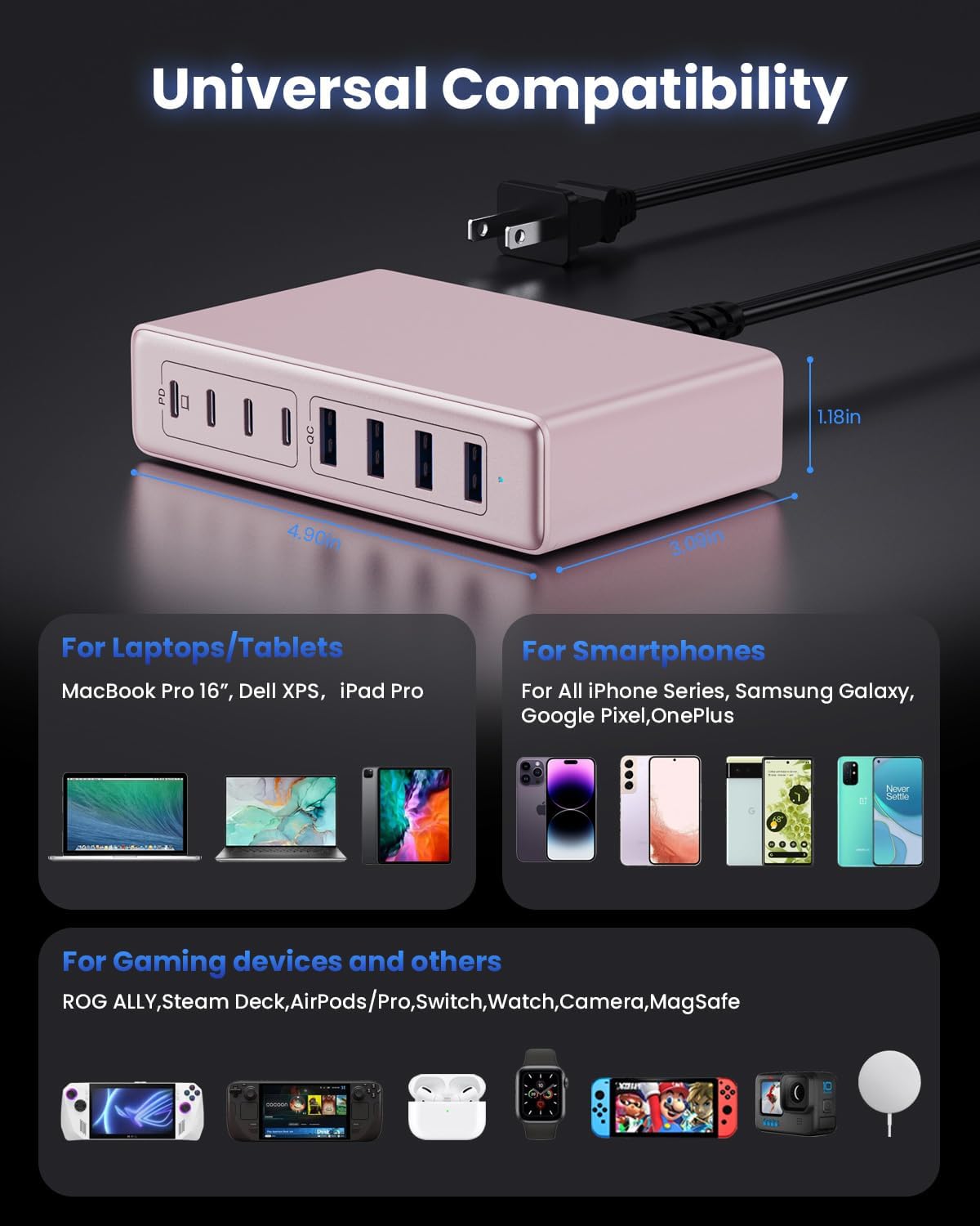 200W USB C Charger Block,8-Ports GaN III Fast Charging Station Hub,PD 65W Laptop Chargers Wall Charger Power Adapter for MacBook Pro/Air,DELL,Steam Desk,iPhone 16/15,iPad,Galaxy S25,Pixel-Pink