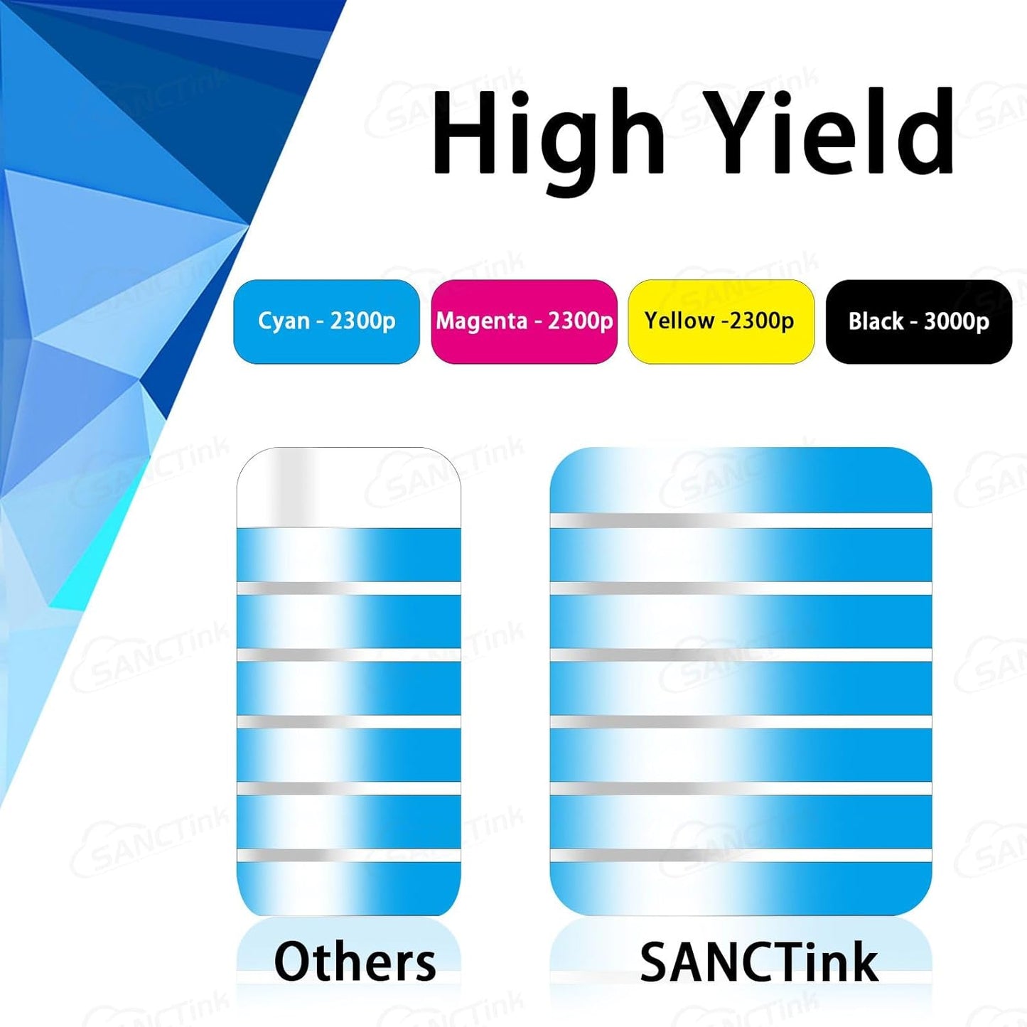 Remanufactured Toner Cartridge Replacement for Lexmark CS317 CS417 CS417dn CX317 CX317dn CX417 CS317dn CS517 CX517 CX417de 71B10K0 71B10C0 71B10M0 71B10Y0 71B0010 (High Yeild, 4-Pack)