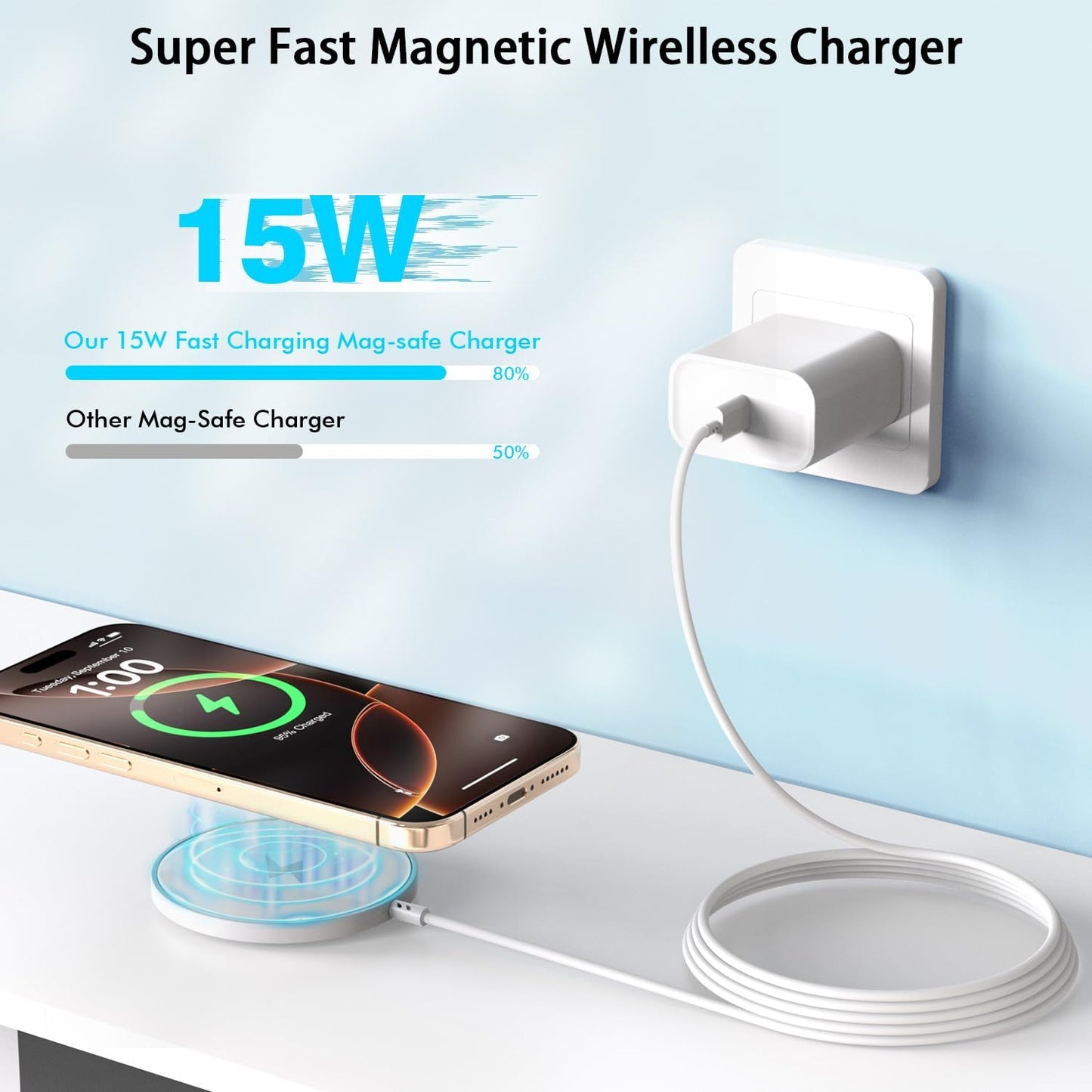 Magnetic iPhone Wireless Charger,10FT Fast Charging Apple Mag Safe Charger Wireless Charging Pad for iPhone 16 Pro Max/16 Plus/15 Pro Max/15 Plus/14/13/12/11/AirPods 4/3/Pro2 Phone Mag safe Charge Pad
