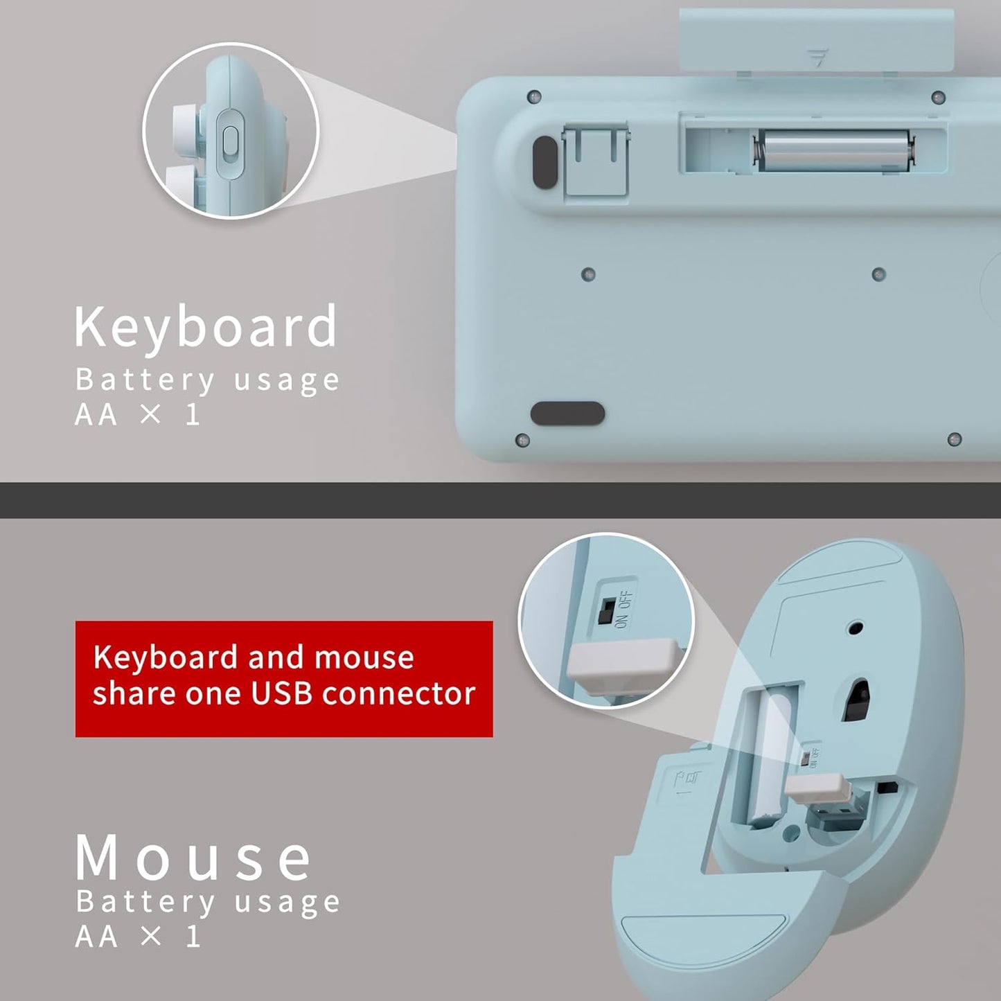 UBOTIE Colorful Computer Wireless Keyboard Mouse Combos, Typewriter Flexible Keys Office Full-Sized Keyboard, 2.4GHz Dropout-Free Connection and Optical Mouse (Blue-Colorful)