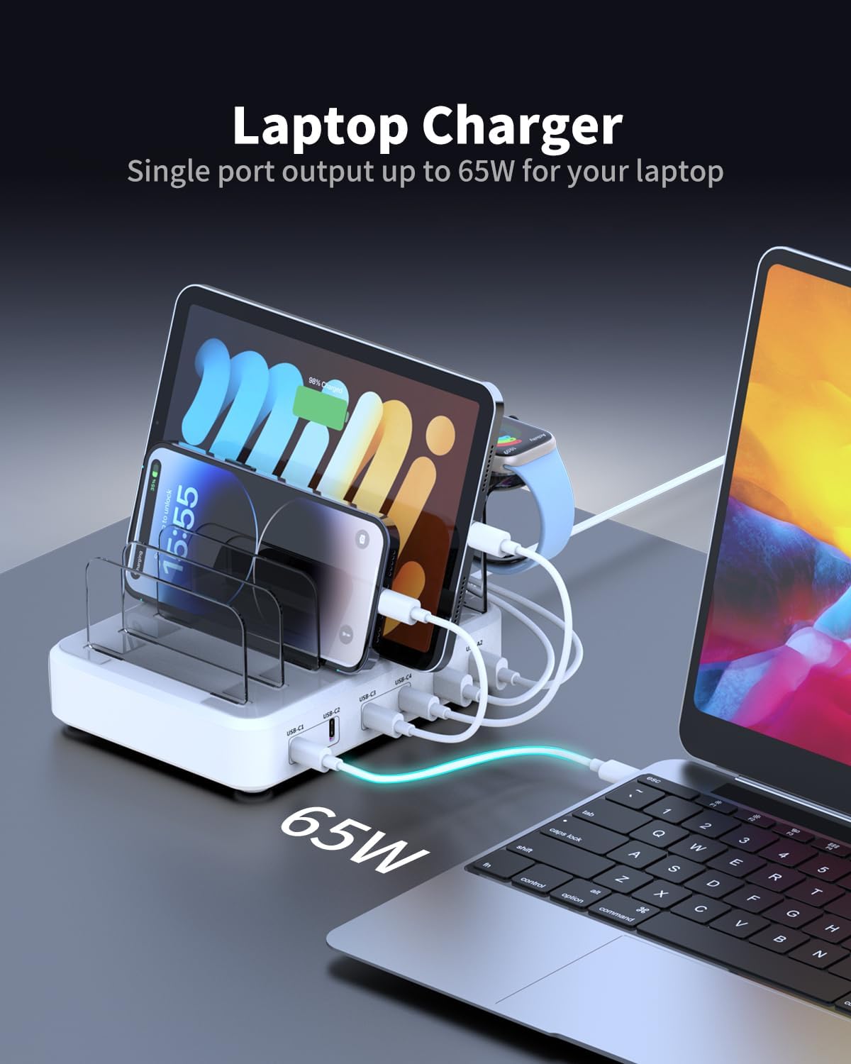 120W USB C Charging Station: 4C2A Port Output Max 65W Fast Charger for MacBook Air Apple iPhone iPad Tablet and Samsung Android Devices (White)