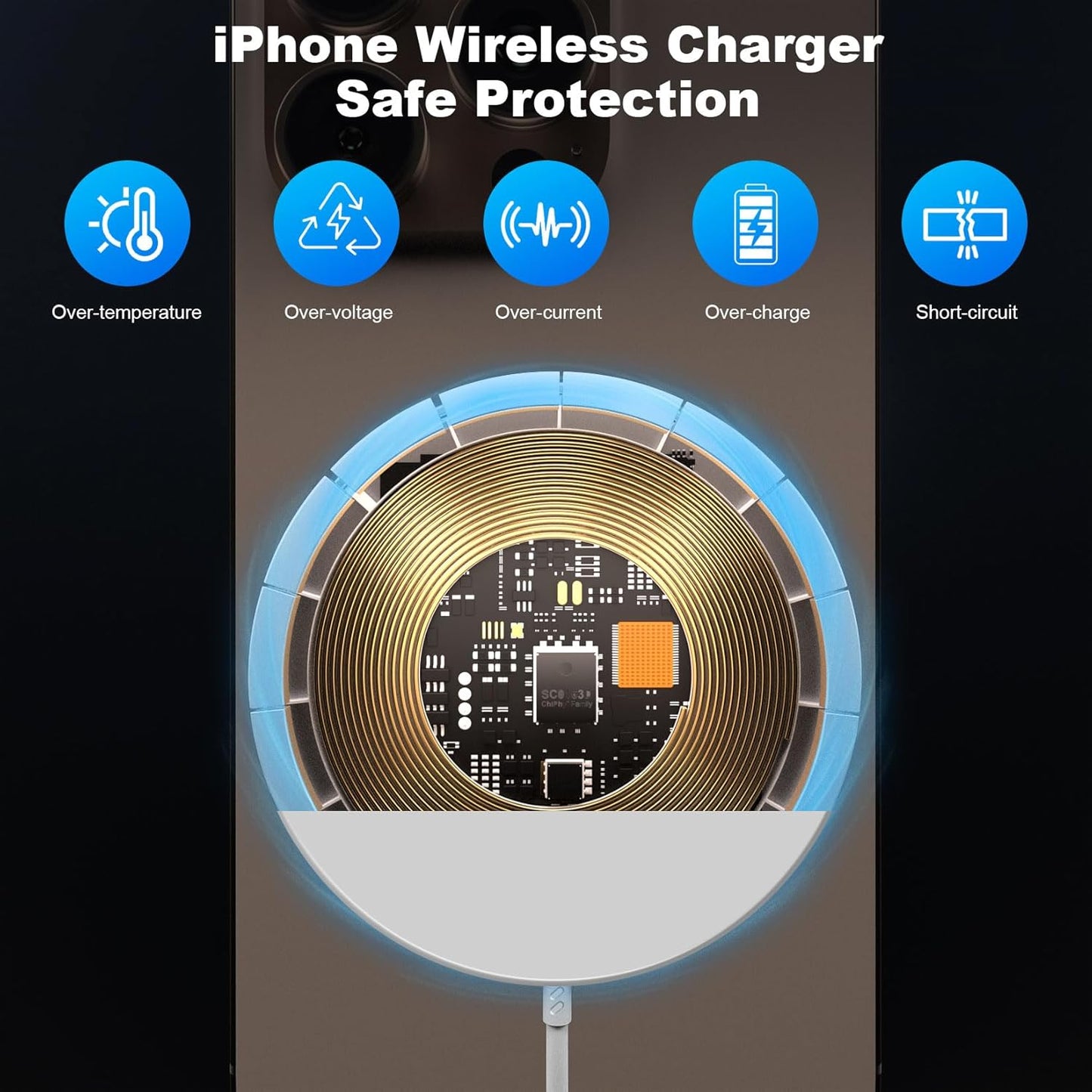 Magnetic Wireless Charger iPhone,Wireless Mag Safe Charger Magnetics Charger Pad USB C Charging Block and 10FT Mag-Safe Magnetic Chargers for iPhone 17 Pro Max/17 Air/16/15/14 Pro,AirPods Pro 3