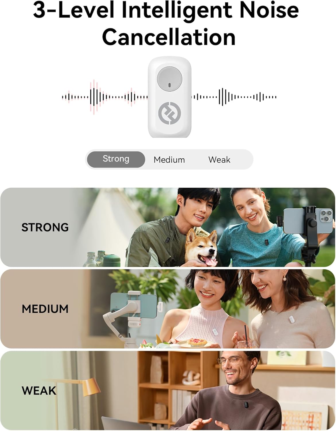 Hollyland Lark A1 Wireless Mini Microphone for iPhone & Android, 48kHz/24-bit, 3-Level Intelligent Noise Cancel, Microphone for YouTube, Podcast, Vlogging (White, 2TX + 2RX + Charging Case)