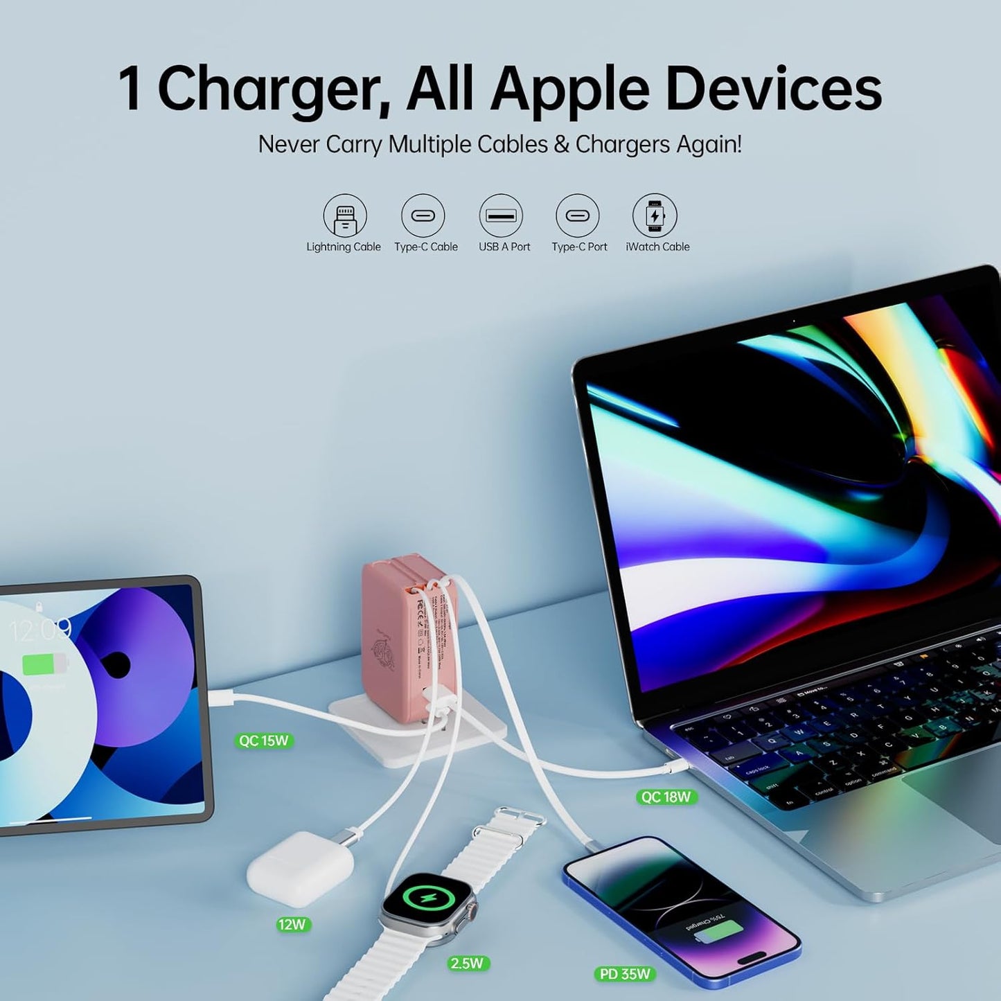 Apple Watch Charger Travel Essentials, 5 in 1 Travel Charging Station for Apple Devices, Retractable Wall Charger with 3*3.2ft Retractable Cables, Fast Charger Block for Apple Gear (White)