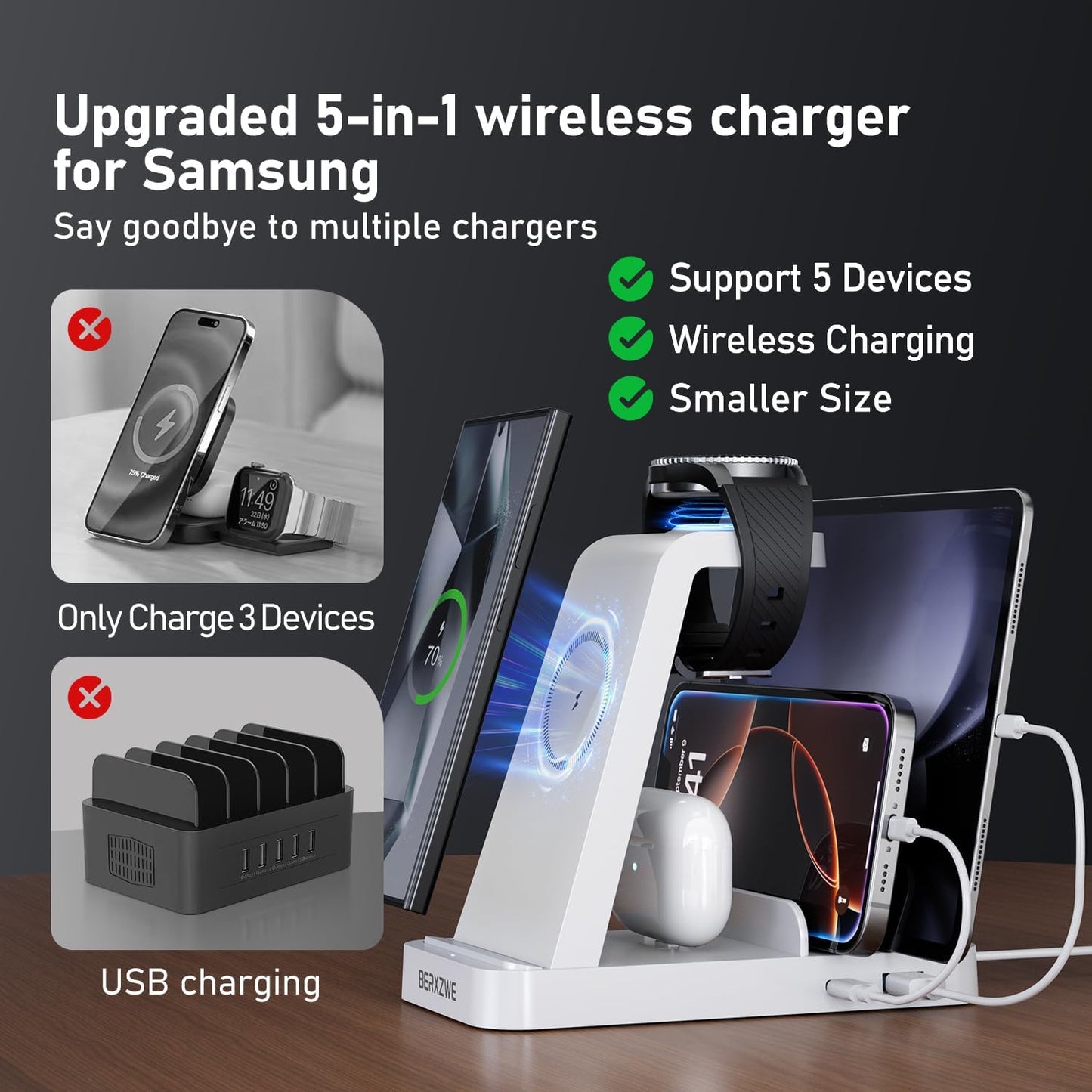 Wireless Charger for Samsung, 5 in 1 Wireless Charging Station for Samsung, Charger Dock Stand for Galaxy Watch Ultra 7 6 5 4 3, Galaxy S25 S24 Ultra S23 S22 S21, Note 20 10 Z Fold Buds, White