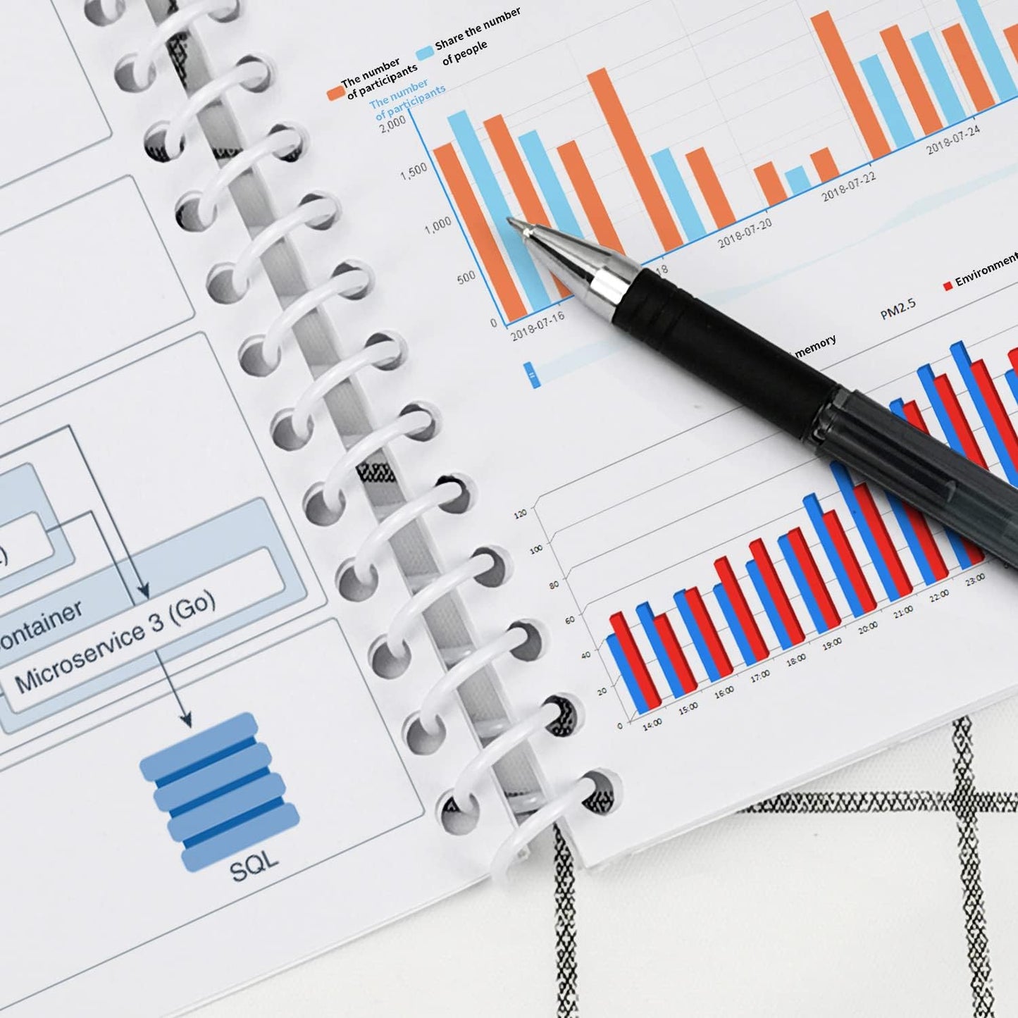 Rayson 9.5mm Plastic Spiral Coil Binding 3:1 Pitch, 3/8inch, 60 Sheets Capacity White Coil Binding Spines - Versatile for Office and Educational Tasks, Pack of 100