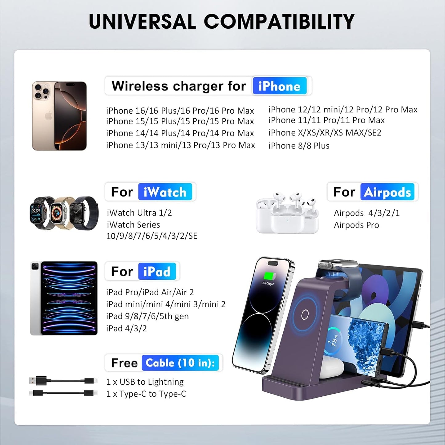 Wireless Charger for iPhone - 5 in 1 Charging Station for Multiple Devices Apple: Fast Wireless Charging Stand Dock for iPhone 17 16e 16 15 14 13 12 Pro Max Apple Watch Airpods (Purple)