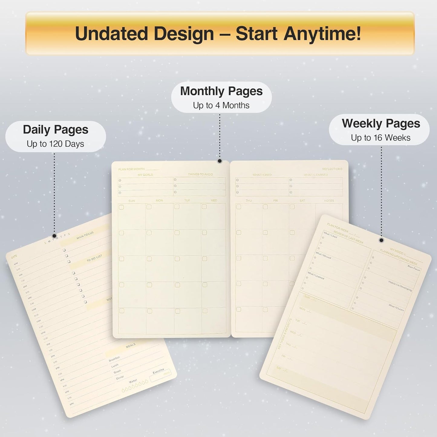 Scorpio Zodiac Astrology Undated Monthly Weekly Daily Planner Journal Notebook Hardcover A5 5.7" x 8.3" 160 Pages 100GSM Paper 2025 2026 2027 Holidays Calendar
