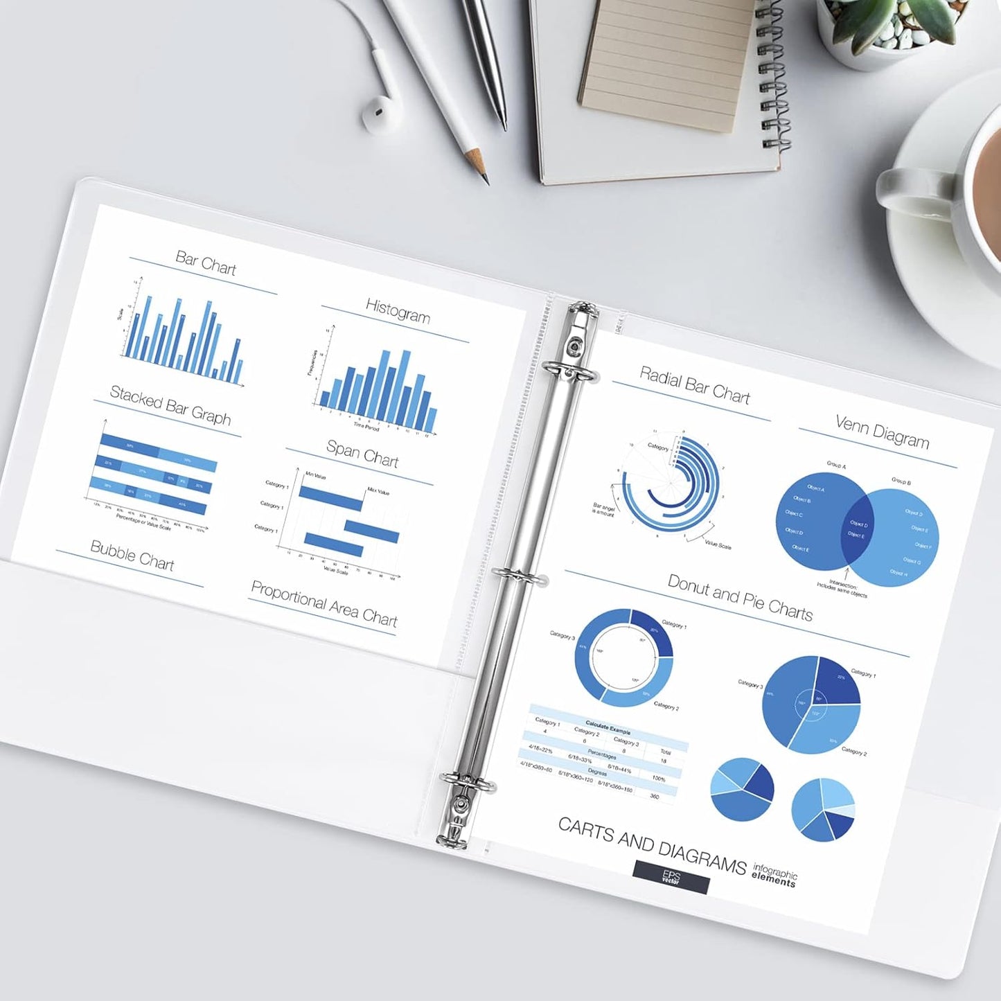 Basic 3 Ring Binder -1 or 1/2'' Binders with Roung Ring Binder, Large 100/200 Sheet Capacity, Fit 8.5" x 11" US Letter Size Paper, 12 Pack White (1'' White - 36 Packs)