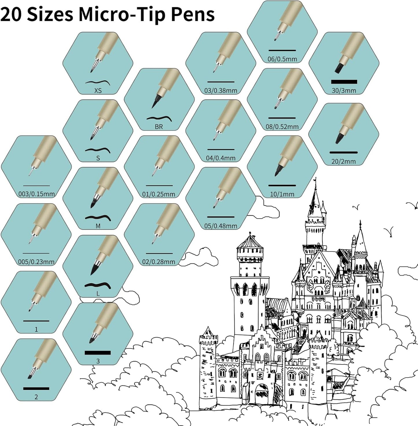 01 Micro Pen, Fine Point Pen with 36 Colors, Waterproof Archival Ink, 0.25mm Fineliner Ink Pens for Artist Illustration, Sketching, Anime, Manga, Technical Drawing and Scrapbooking