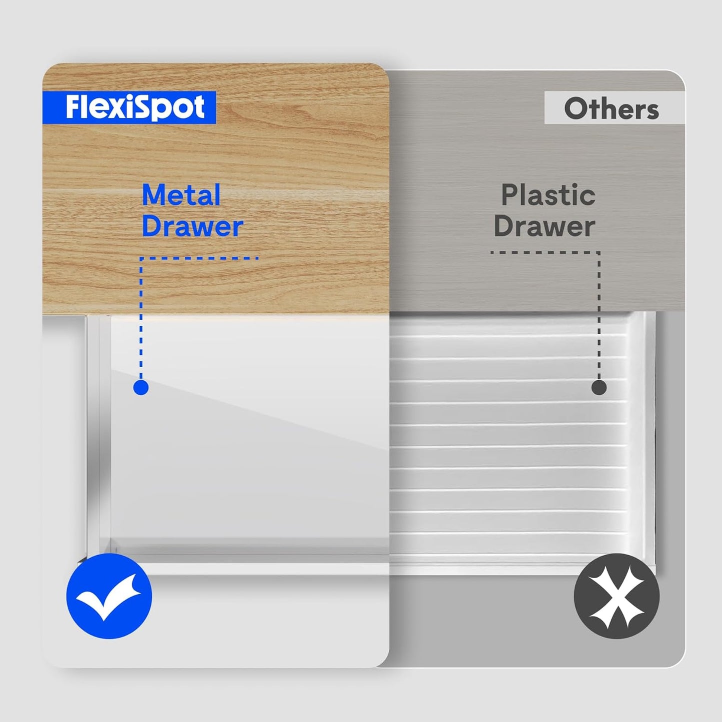 FLEXISPOT Comhar Electric Standing Desk with Drawers Charging USB A to C Port, Height Adjustable 48" Whole-Piece Home Office Computer Laptop Table with Storage (White Top + Frame)