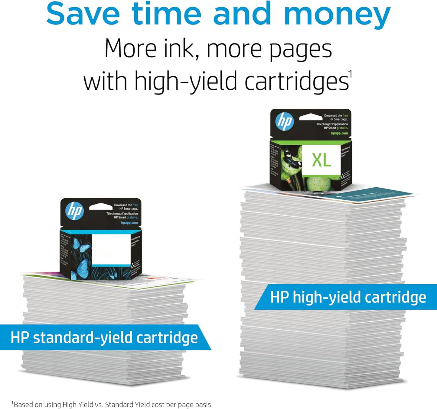 HP 952XL Cyan High-yield Ink Cartridge | Works with HP OfficeJet 8702, HP OfficeJet Pro 7720, 7740, 8210, 8710, 8720, 8730, 8740 Series | Eligible for Instant Ink | L0S61AN