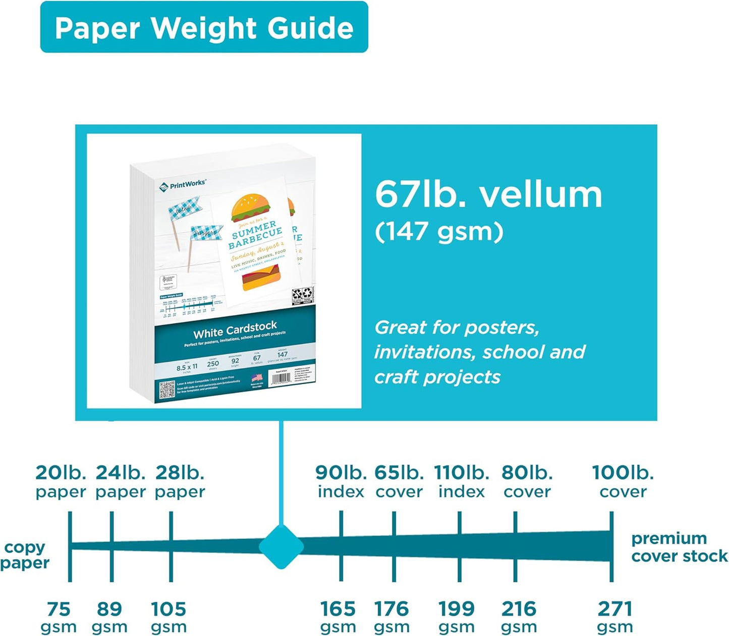 PrintWorks White Cardstock 8.5" x 11" - 67 lb/147 gsm Vellum Bristol - 750 Sheets - Made in the USA - SFI® Certified - 92 Bright - Card Stock Printer Paper for School, Craft, & Office Use (00564C)