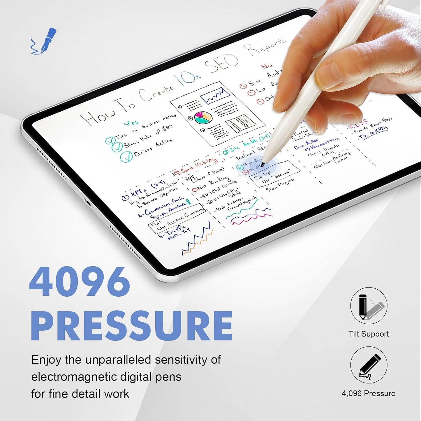 ProSketch Digital Pen fits for Remarkable 2 /Scribe/Supernote with Eraser Pencil Clip+NeverReplace Fine Titanium Tips,Tilt Draw&4096 Pressure Level,EMR Pen Replacement,Empower Your Digital Craft