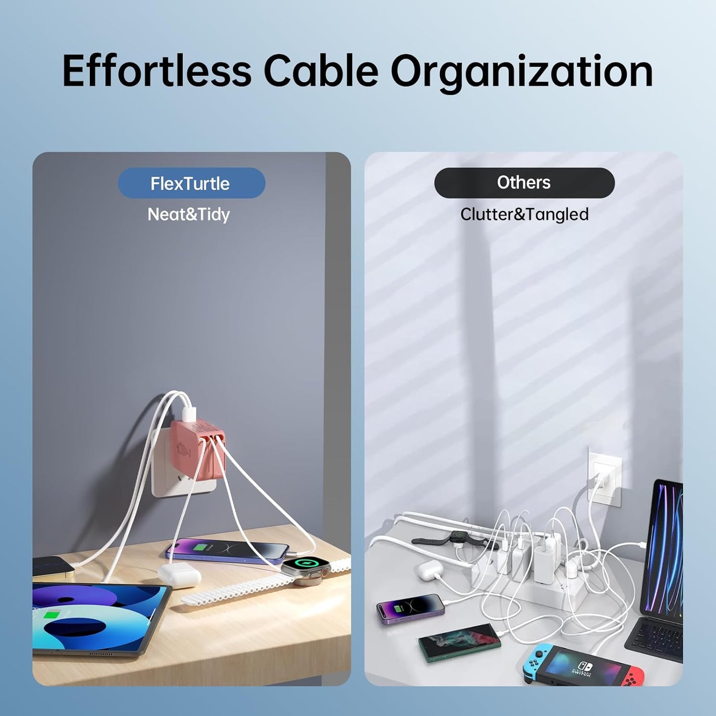 Apple Watch Charger Travel Essentials, 5 in 1 Travel Charging Station for Apple Devices, Retractable Wall Charger with 3*3.2ft Retractable Cables, Fast Charger Block for Apple Gear (White)