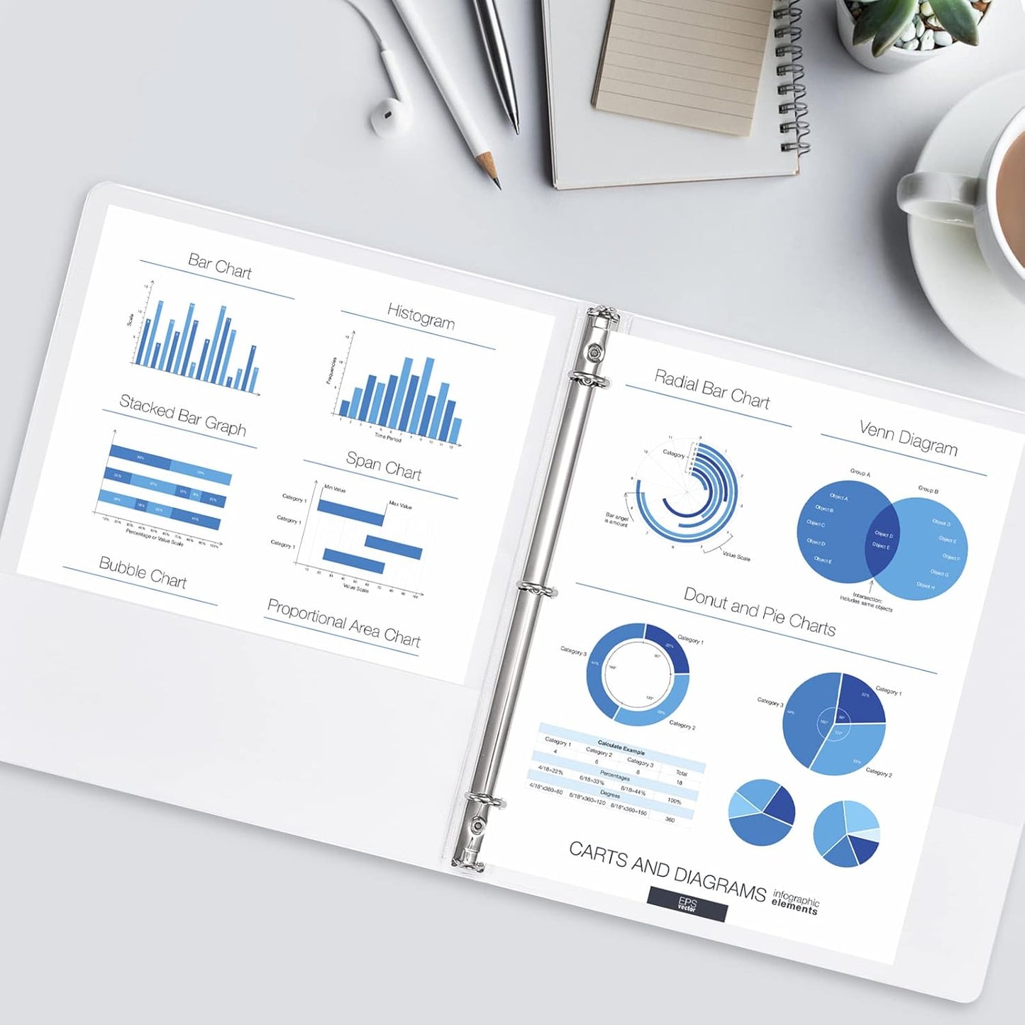 Basic 3 Ring Binder -1 or 1/2'' Binders with Roung Ring Binder, Large 100/200 Sheet Capacity, Fit 8.5" x 11" US Letter Size Paper, 12 Pack White (0.5'' White - 36 Packs)