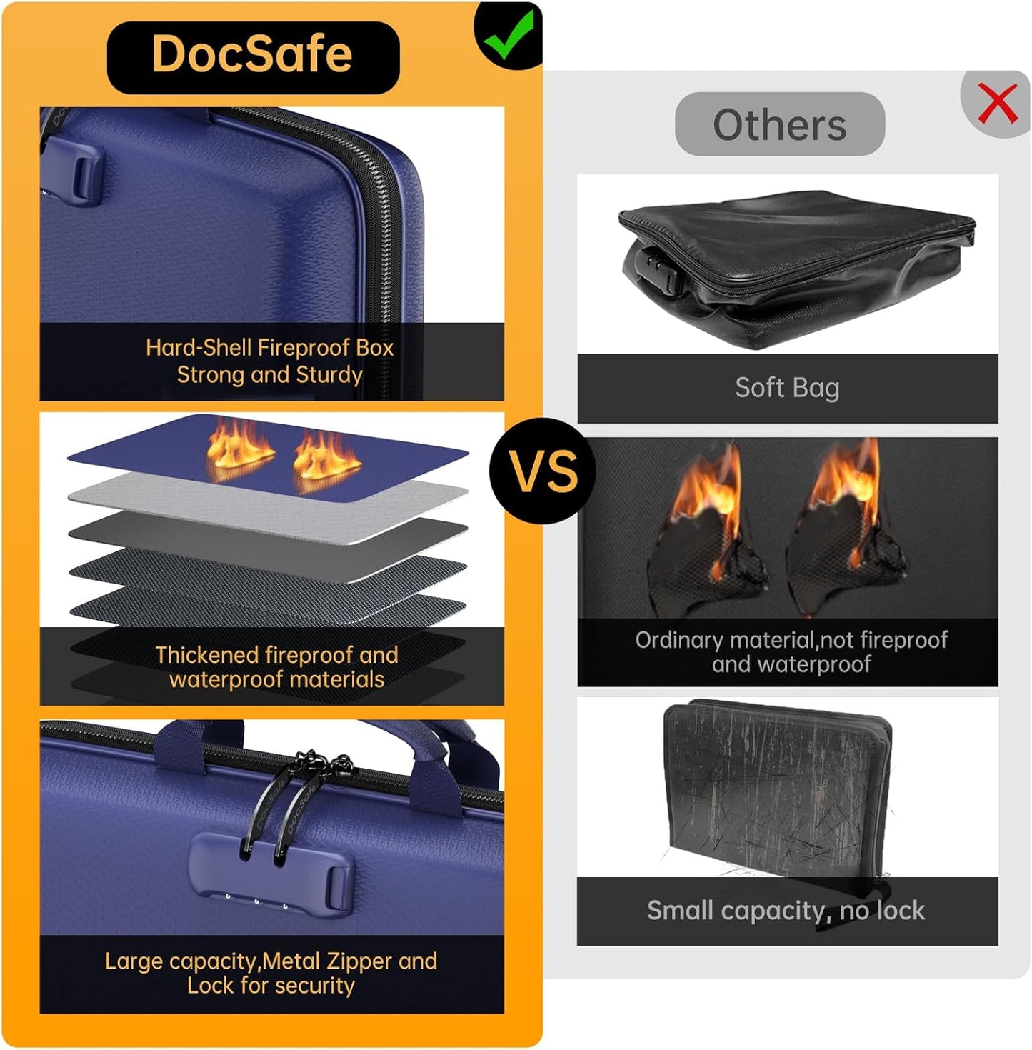 DocSafe Fireproof File Organizer with Lock, Hard-Shell Case Fireproof Document Box with 13 Pocket Accordion File Folder, Portable Home Office Travel Safe Storage for Important Documents Laptop Blue