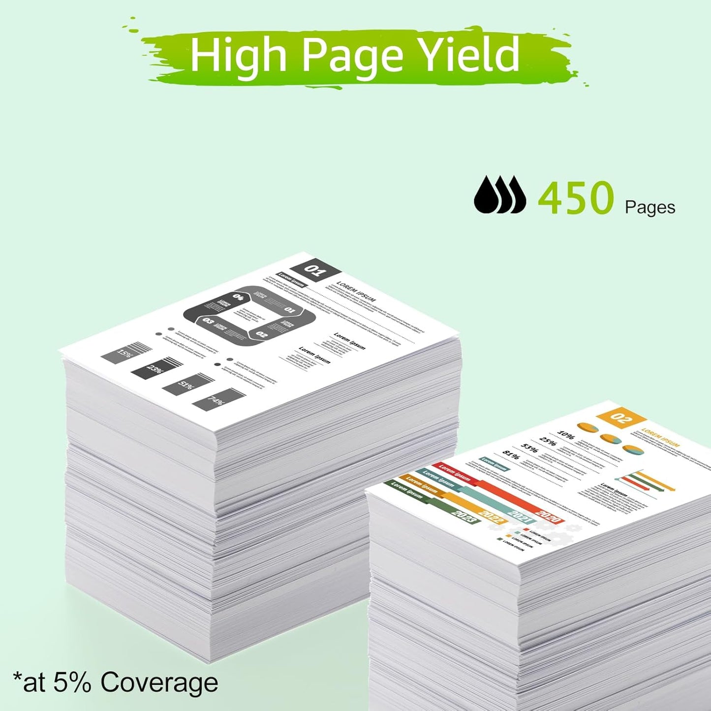 greencycle Remanufactured Ink Cartridge Replacement for HP 65XL 65 XL N9K04AN Compatible for Envy 5055 5058 5052 DeskJet 3755 2622 2655 2624 2652 3720 3722 3723 3730 3732 3752 Printer (Black, 2 Pack)