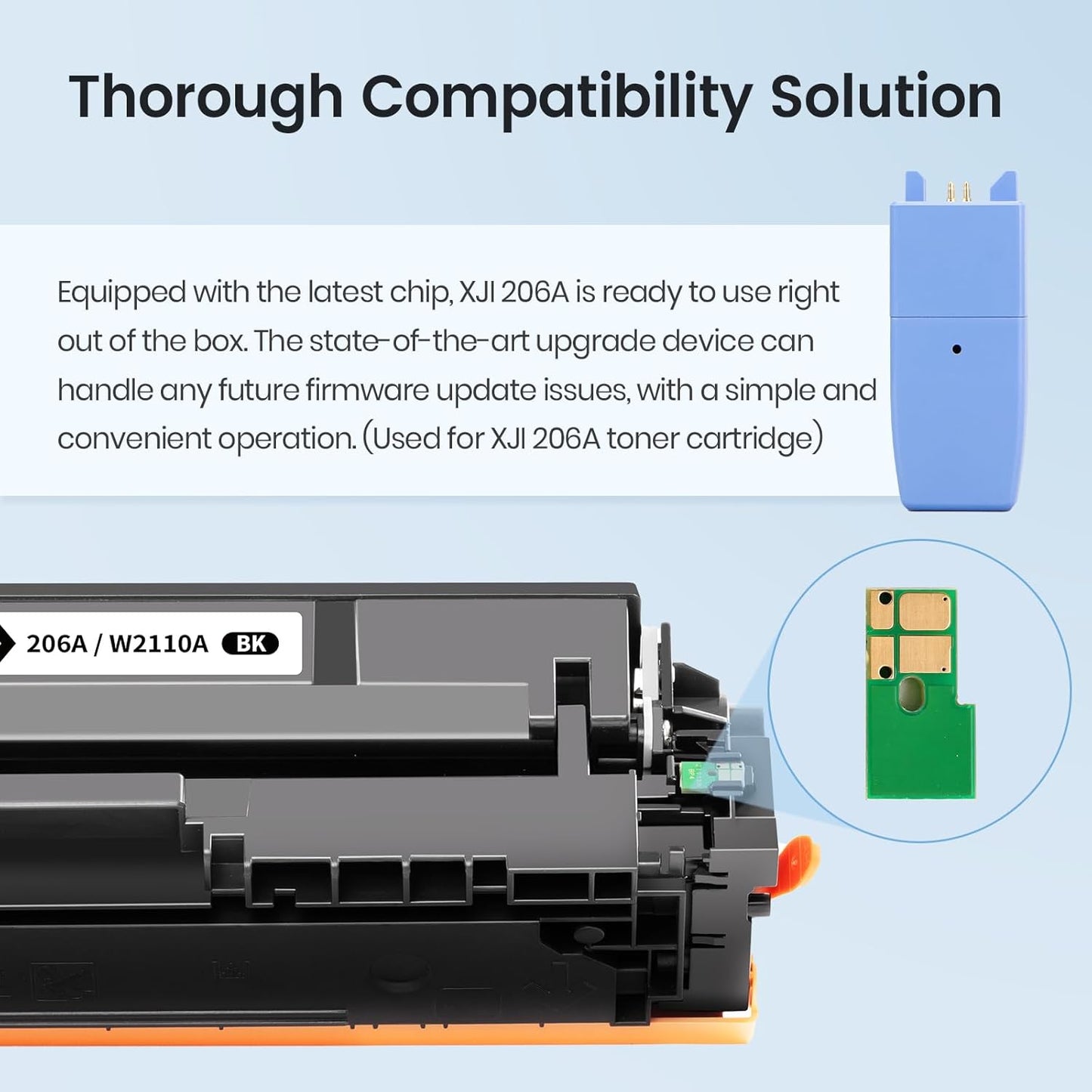 XJI 206A 2 Pack Black (with Latest Chip & Upgrade Device) Compatible Toner Cartridges Replacement for HP 206 A X W2110A 206X, for Pro M255 M255dw M255nw MFP M282nw M283 M283cdw M283fdw Printer