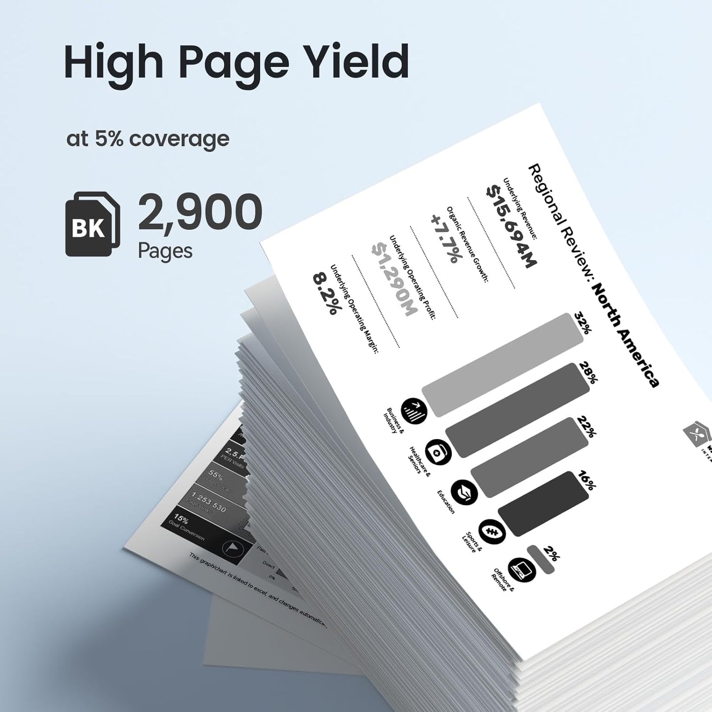 XJI 148A(with Chip) 2 Pack Compatible Toner Cartridges Replacement for HP 148 A X W1480A 148X W1480X Ink, for Laser Jet Pro 4001dn 4001dw 4001n MFP 4101dw 4101fdw 4101fdn Printer Black