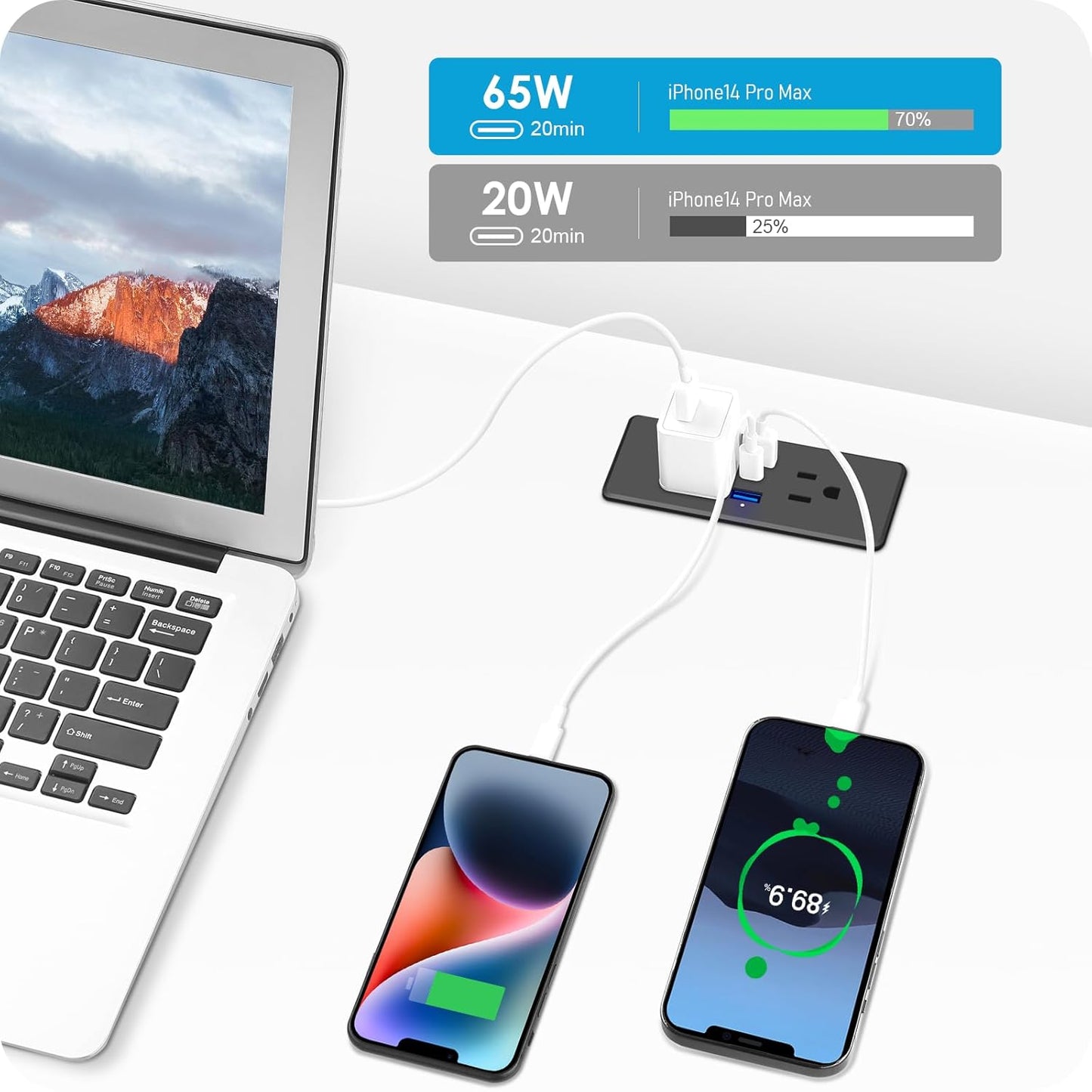 HHSOET 5 in 1 Recessed Power Strip Flat Plug, 65W Fast Charging Furniture Outlet with USB, Conference Recessed Socket with 2 AC Plugs, 2 USB Ports 1 USB-C, 10ft Power Cord. (Black)