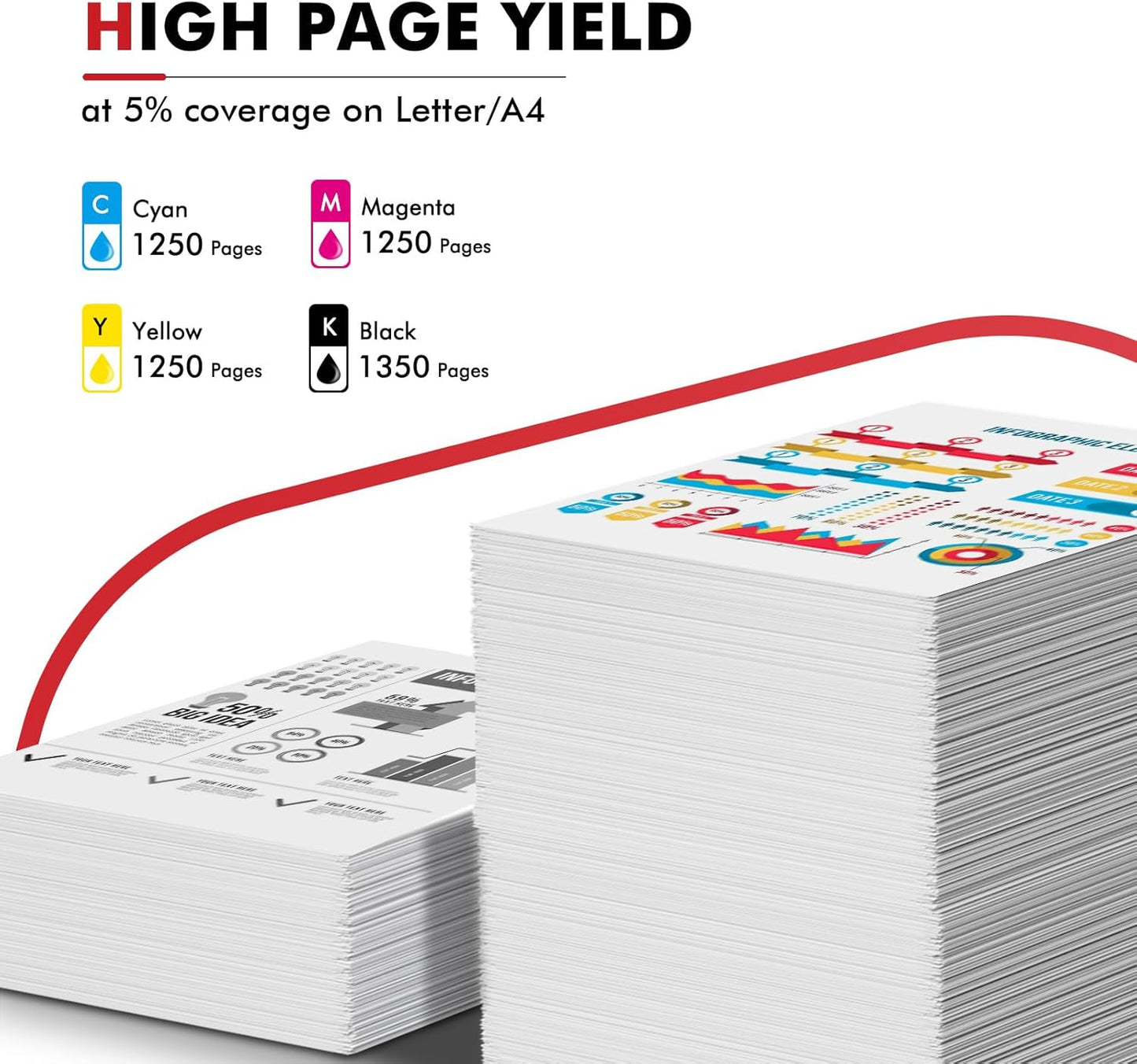 067 067H Toner Cartridge Set MF654Cdw MF656Cdw Compatible Replacement for Canon 067 067H Color ImageCLASS LBP632Cdw LBP633Cdw MF653Cdw Printer 4 Pack High Yield Ink (Black Cyan Yellow Magenta)