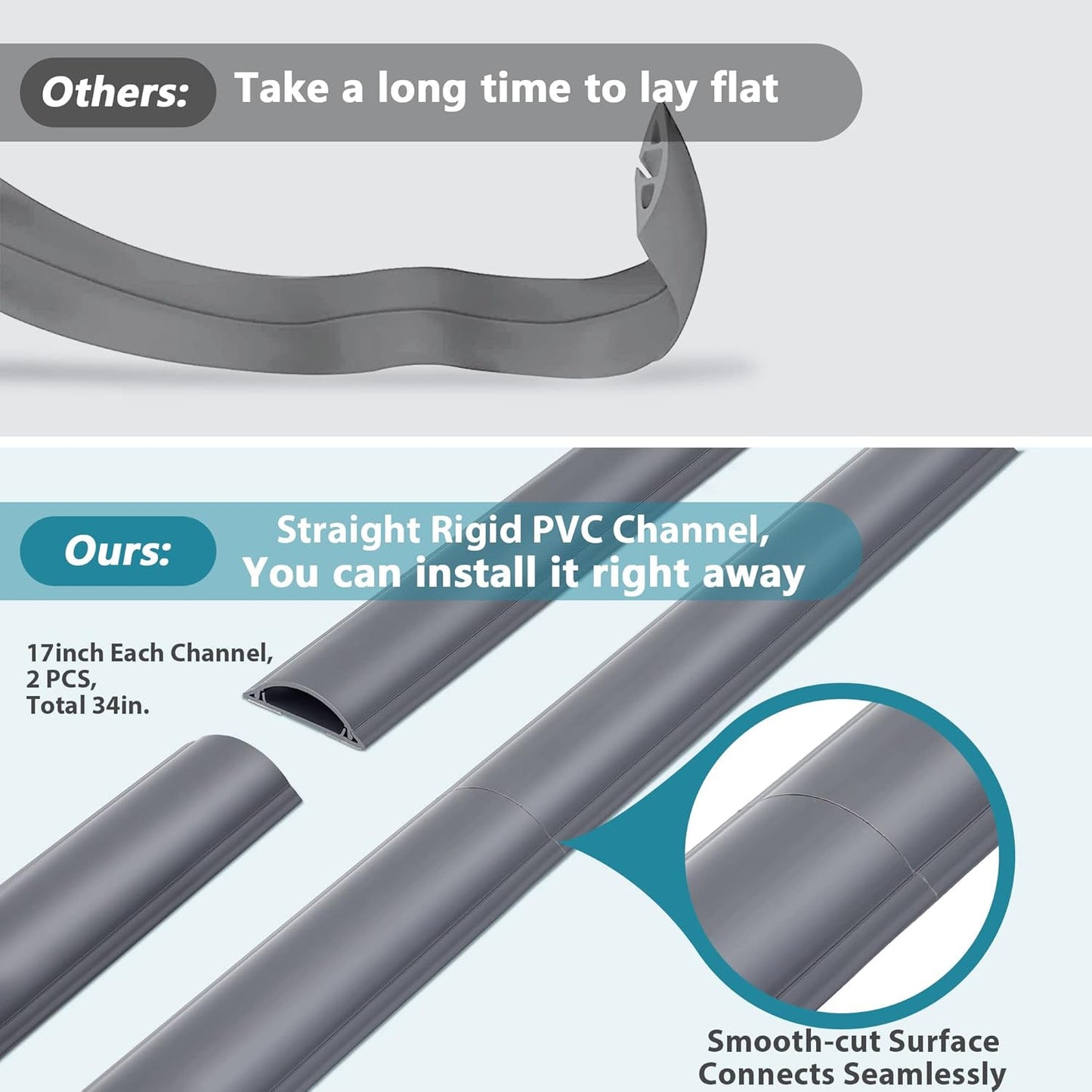 Cord Cover Floor 34in (2 x L17in), Large Capacity Floor Cable Cover, Hard PVC Cord Hider, Wire Cable Management Raceway, Grey, Cord Cavity - 1.8"(W) x 0.6"(H)