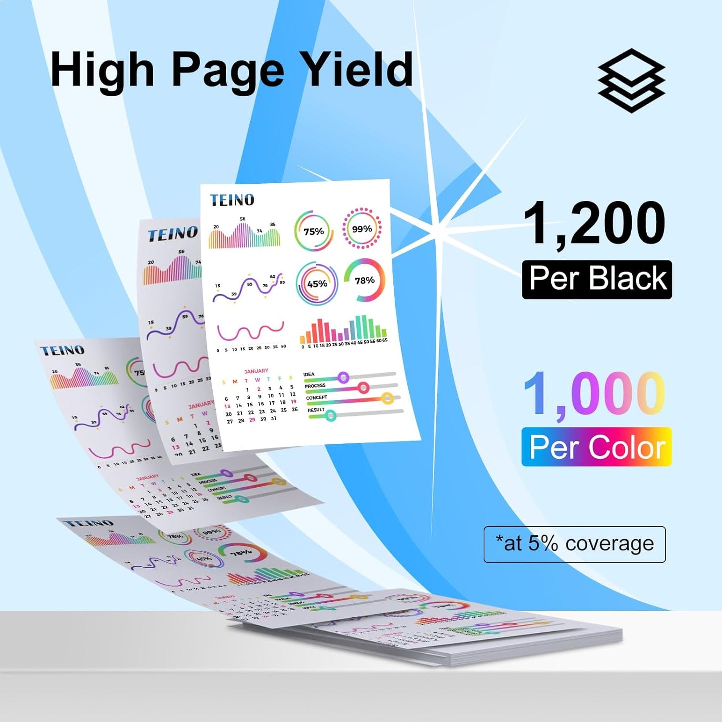 910XL Ink Cartridges Replacement for HP 910XL Ink Cartridges Combo Pack 910 Ink Work with OfficeJet Pro 8015e 8025e 8020 8028e 8010 8035e Printers (4-Pack 910XL Black and Color Combo Pack)