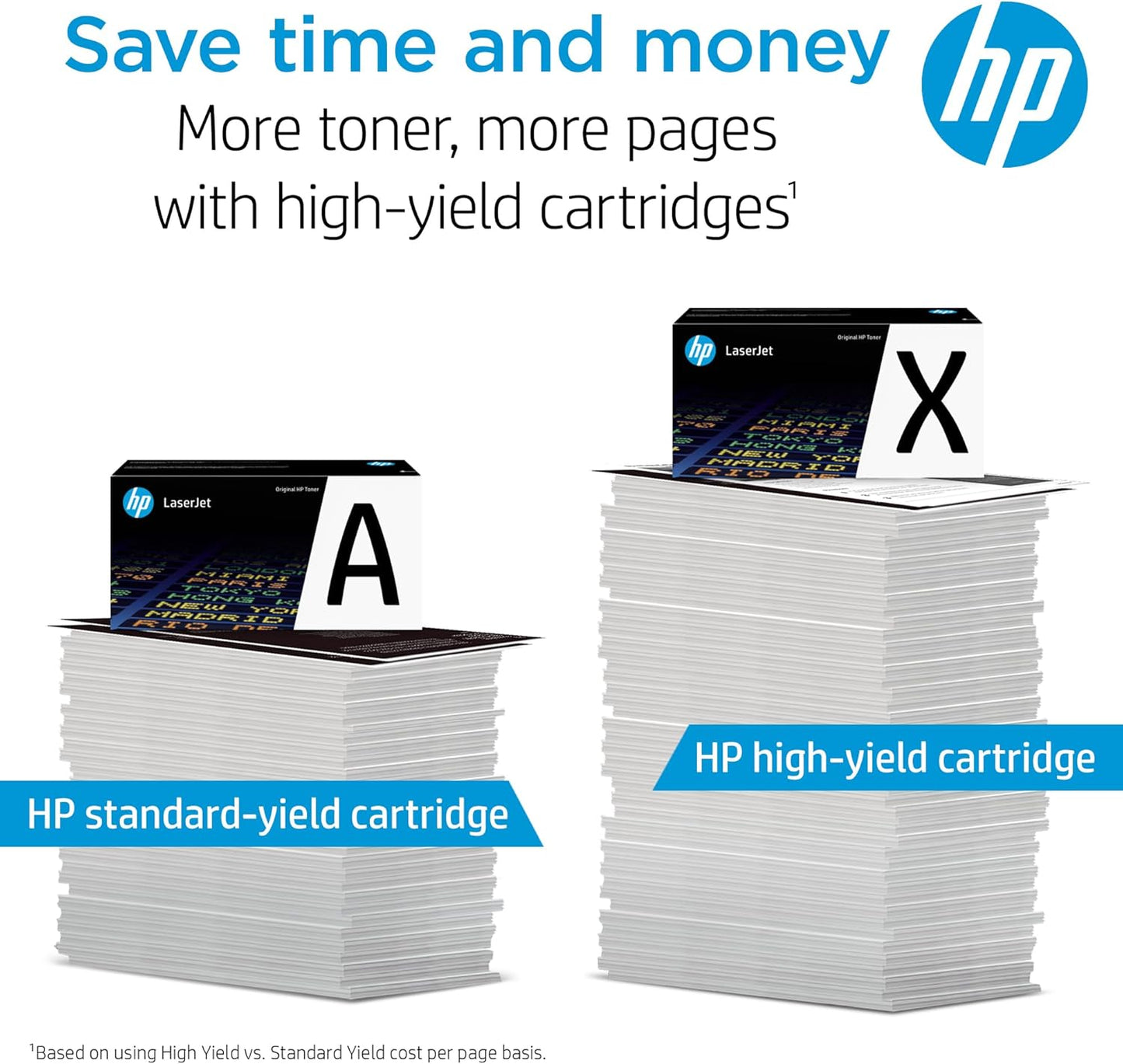 HP 116A Black Toner Cartridge | Works with HP Color Laser 150 Series, HP Color Laser MFP 178, 179 Series | W2060A