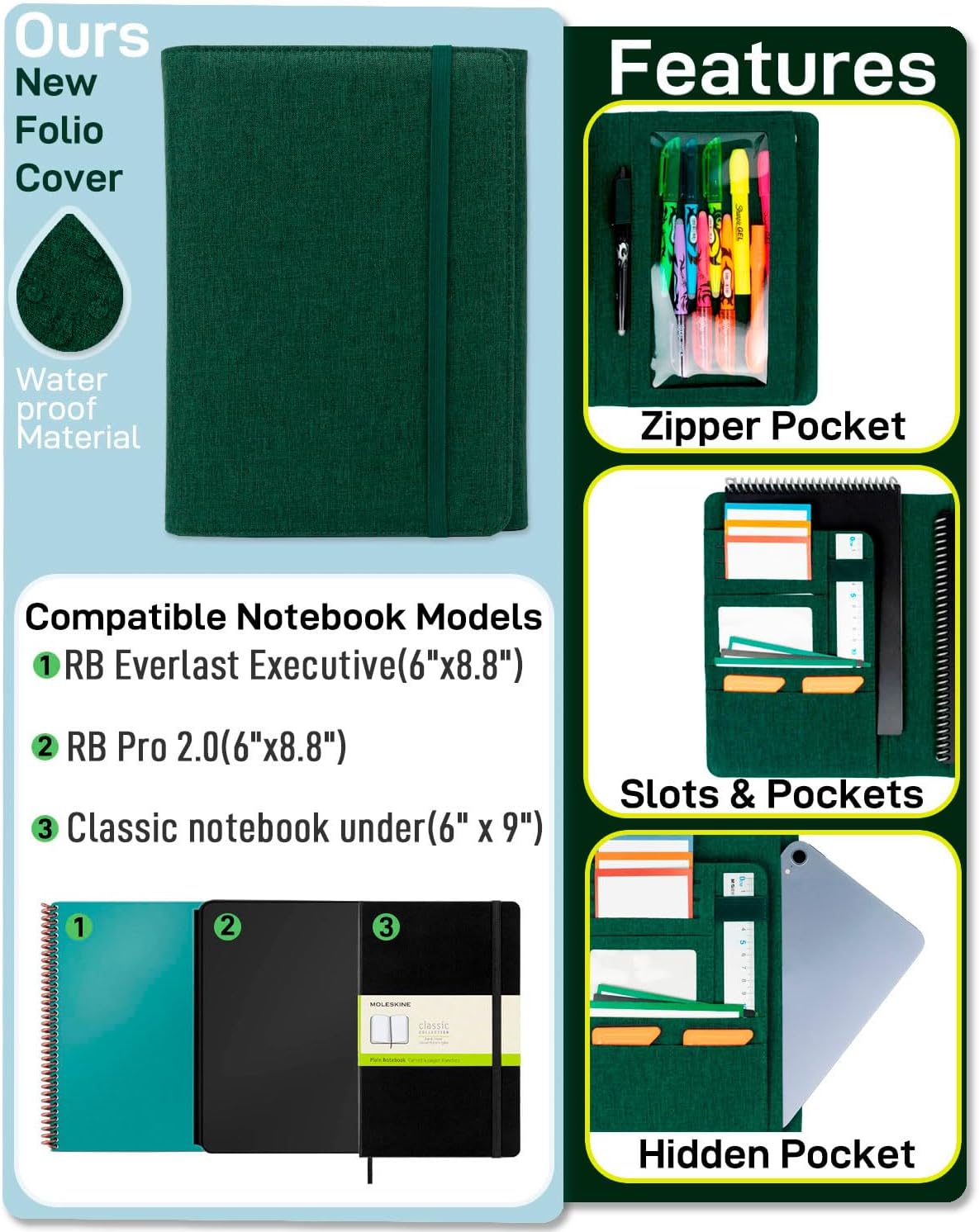 Sturdy Planner Cover for Rocketbook Smart Notebook - Water-Resistant Fabric Padfolio, Business Padfolio with Zipper Pen Pocket, Fits Executive Size A5, Rocketbook Accessories (Green)