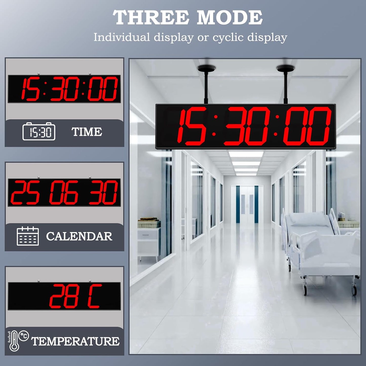 28.4‘’ Digital Clock with Large Display,Hanging Clock with Clearly Visible Large Digital Double-Sided Display,Multi-Function Led Clock with Temperature and Calendar Display (Red)