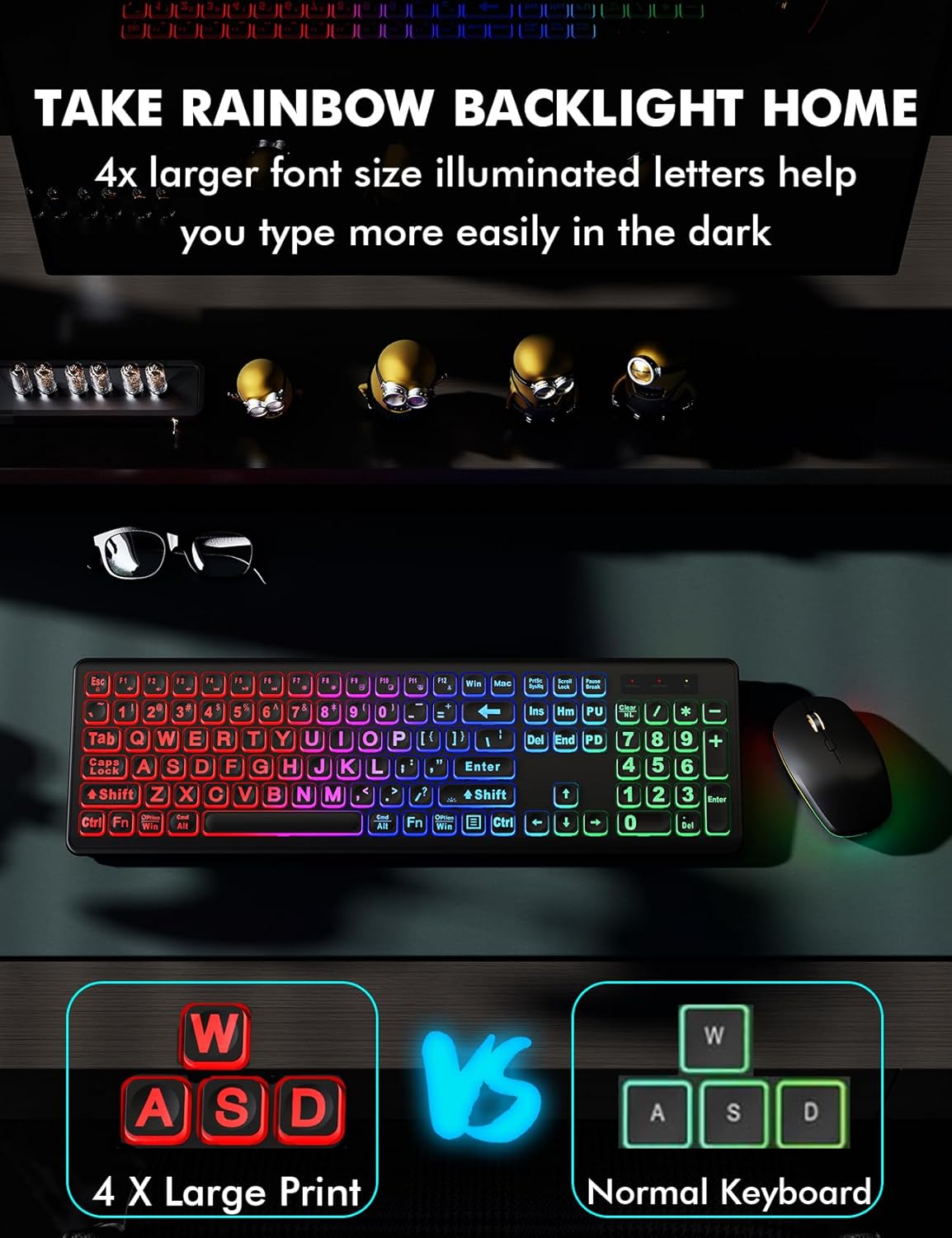 Wireless Keyboard and Mouse Combo - Large Print, RGB Backlit, Oversize Light Up Letters, Rechargeable, Ergonomic Tilt Leg, Sleep Mode, 2.4GHz Quiet Keyboard Mouse for Mac, Windows, Laptop, PC, Trueque