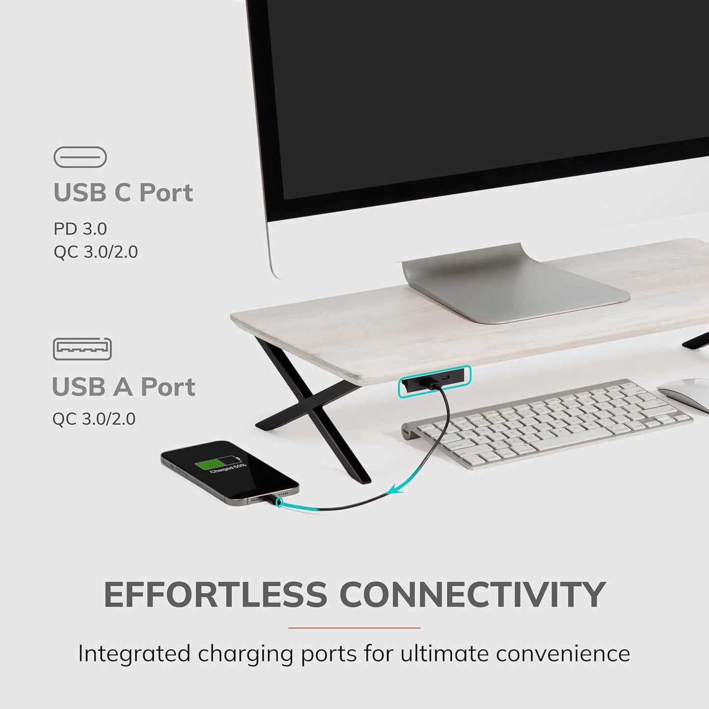 Anji Mountain Monitor Stand - Desktop Organizer & Laptop Riser, Ergonomic Monitor Riser, Space-Saving Monitor Stand for Desk, Durable Construction, Easy Assembly, Ideal for Home & Office,White Wash