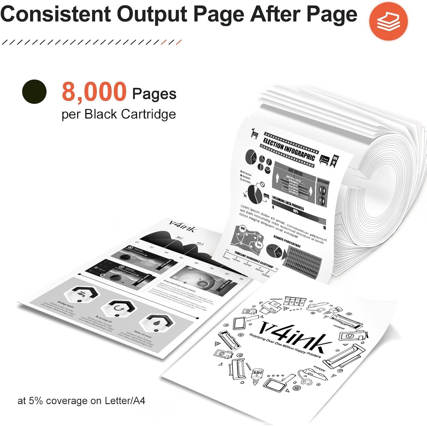 v4ink 2-Pack Compatible Toner Cartridge Replacement for Brother TN580 TN620 TN650 High-Yield Work with HL-5240 HL-5250 HL-5340 HL-5370 MFC-8460 MFC-8480 MFC-8680 MFC-8690 MFC-8860 MFC-8890 Series