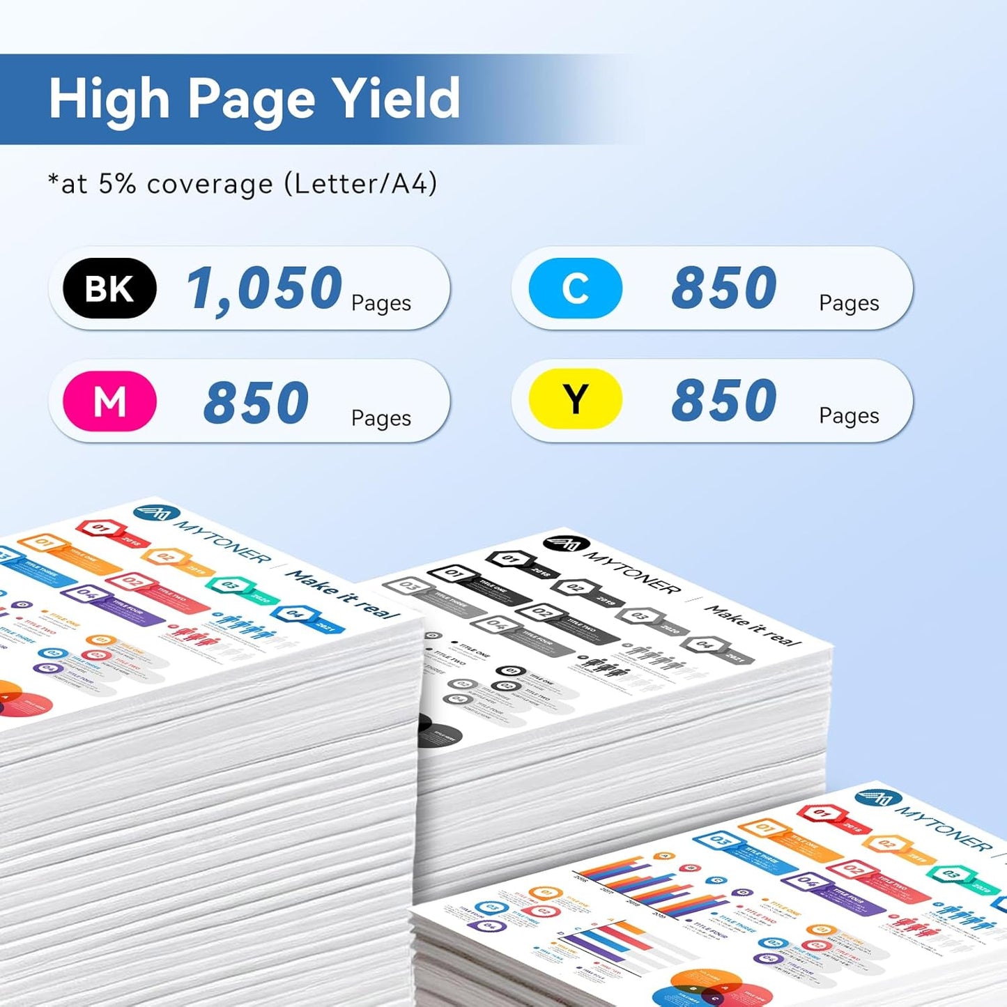 215A Toner Cartridges 4 Pack (with Chip) Compatible Replacement for HP 215A W2310A W2311A W2312A W2313A for Color Pro MFP M183fw M182nw M182n Pro M155a M155nw Printer (Black Cyan Magenta Yellow)