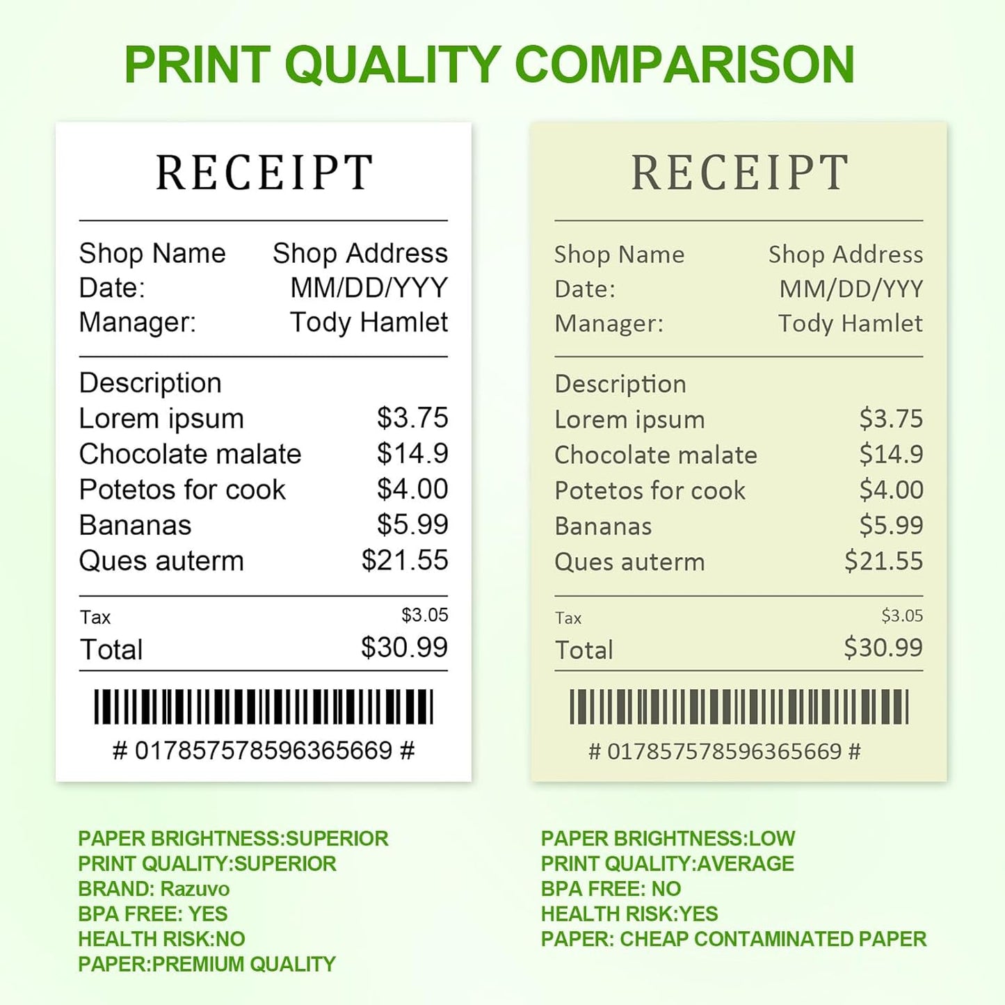 (100 Rolls) 2 1/4 x 85 Thermal Receipt Paper, White BPA-Free, Compatible with POS, Credit Card Terminals and Most Register Machines