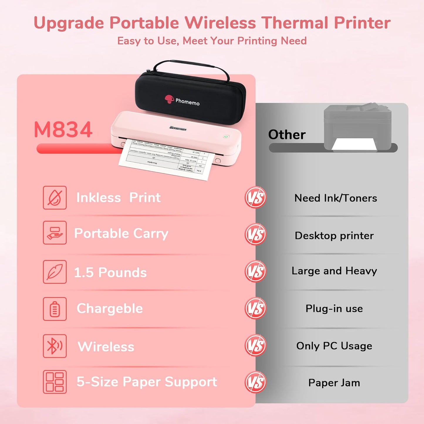 Phomemo Portable Printers Wireless for Travel Upgraded,M834 Bluetooth Thermal Printer 8.5" x 11"& A4 Size,Inkless Mobile Printer with Carry Case for Travel,Office,School,Car,Home,Pink