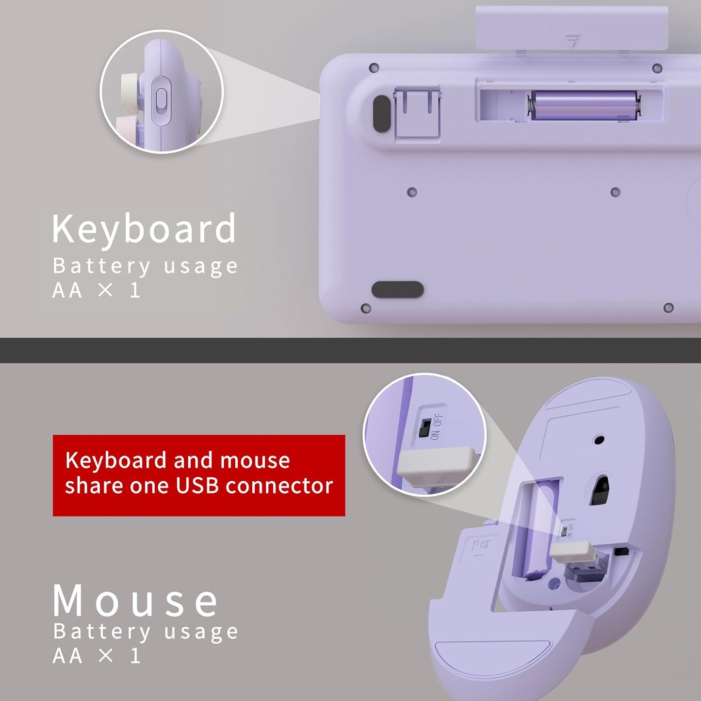 UBOTIE Colorful Computer Wireless Keyboard Mouse Combos, Typewriter Flexible Keys Office Full-Sized Keyboard, 2.4GHz Dropout-Free Connection and Optical Mouse (Purple-Colorful)